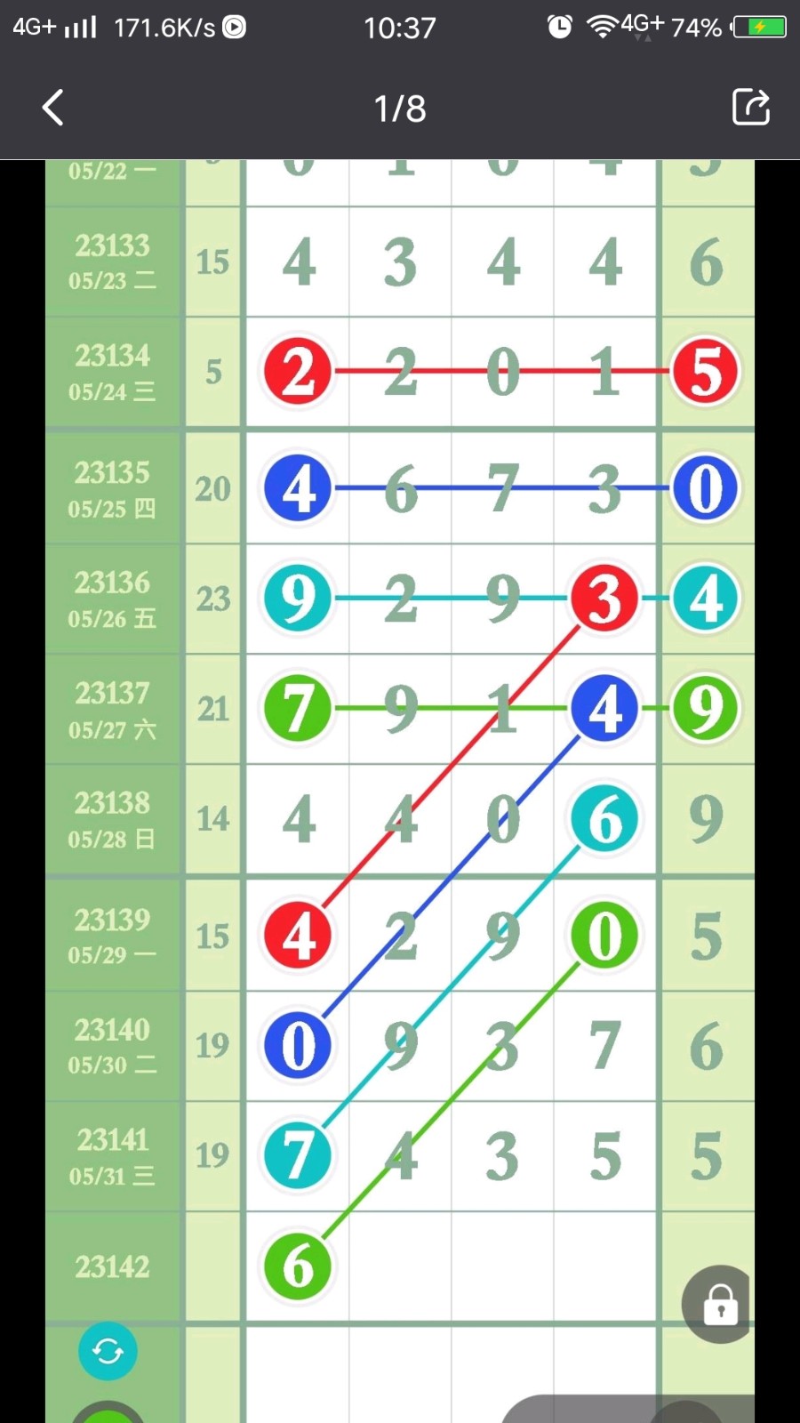寻找实时准确的软件