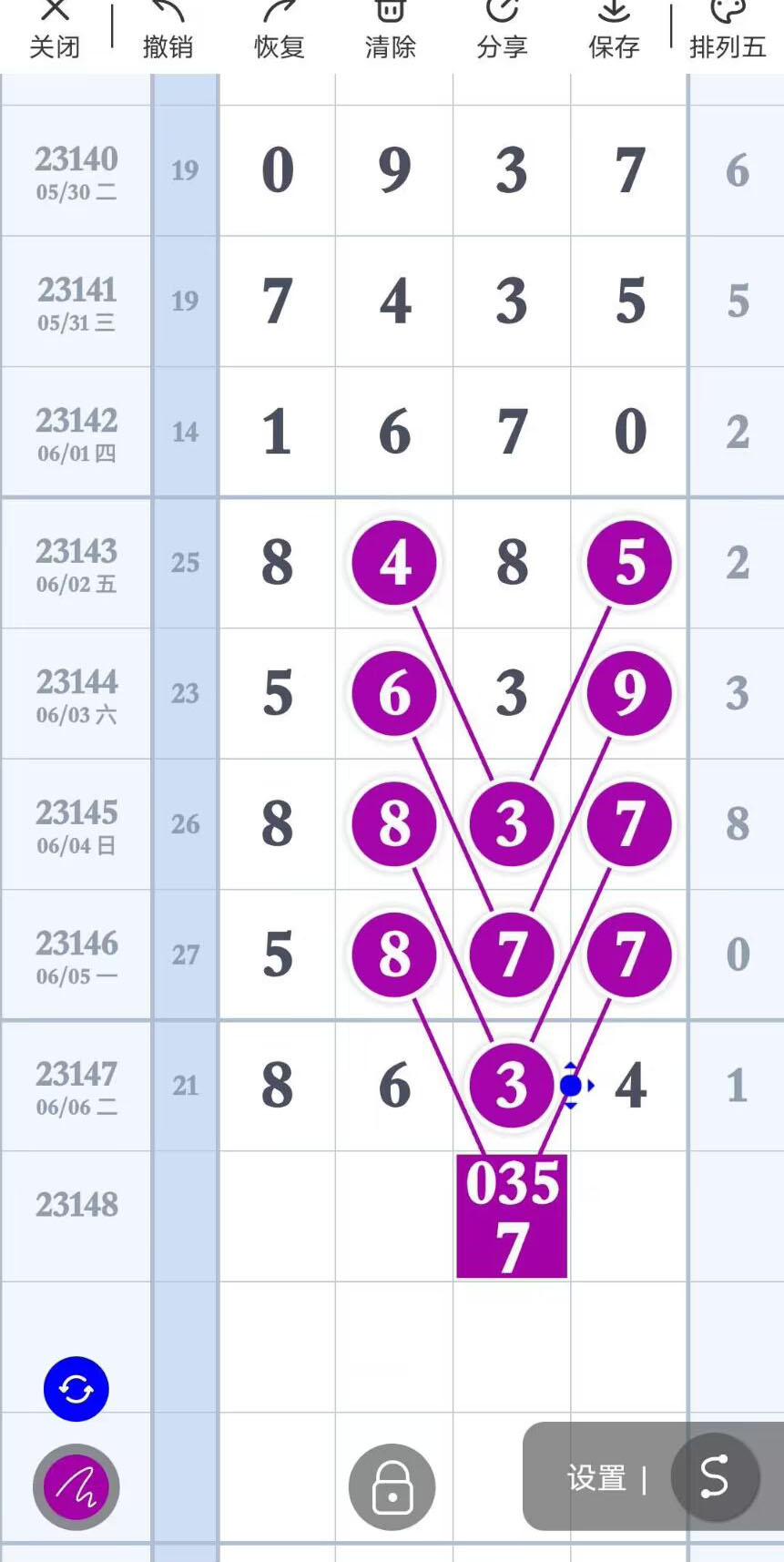 2579-1358-0357-13579