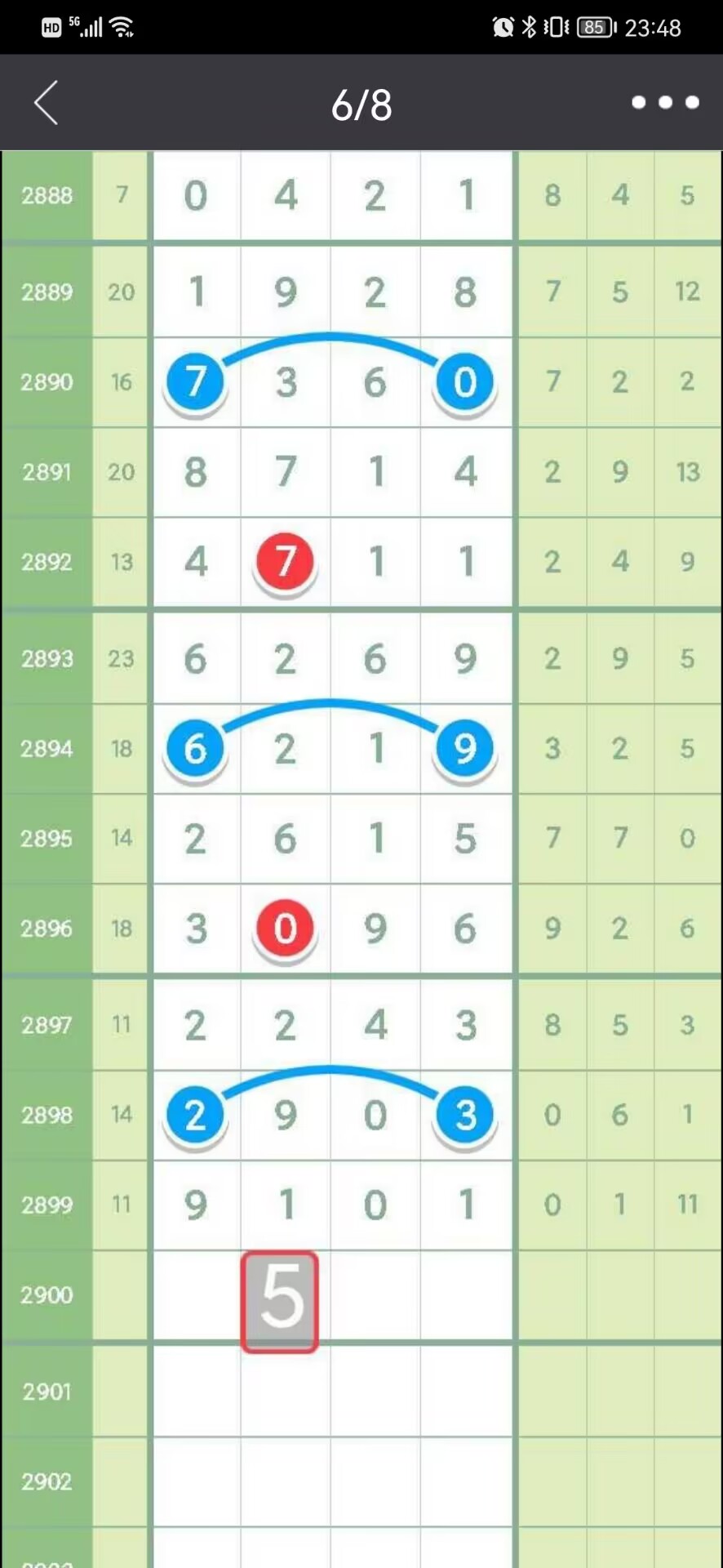 涵蓋兩場比賽