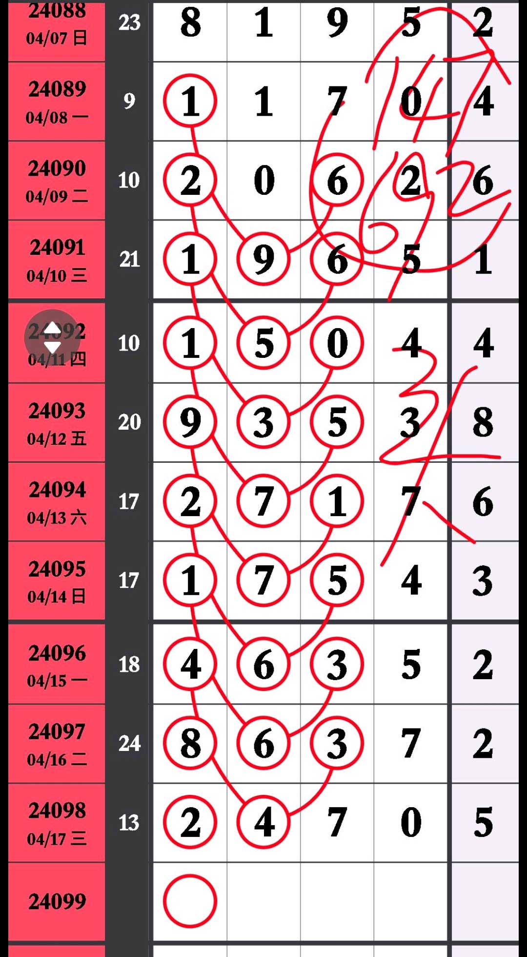 局王七星彩排列五_局王