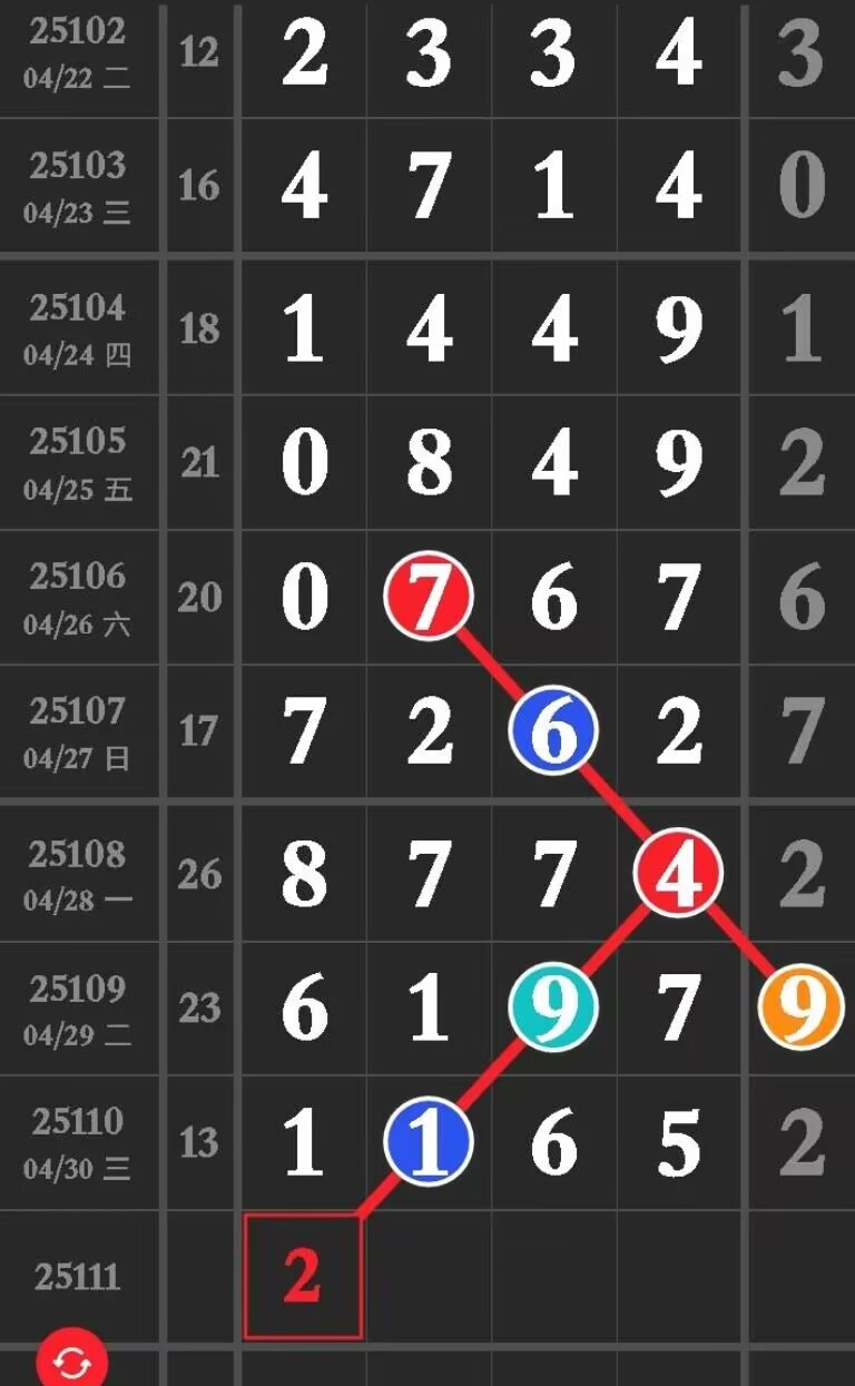 大可4489