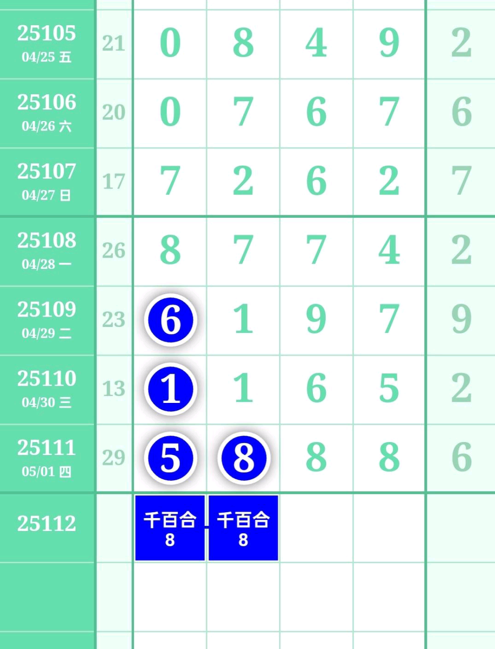 哈个头123