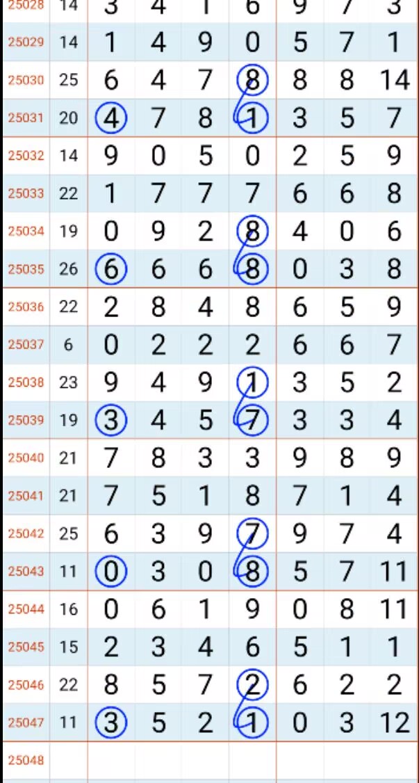 杨超学习号