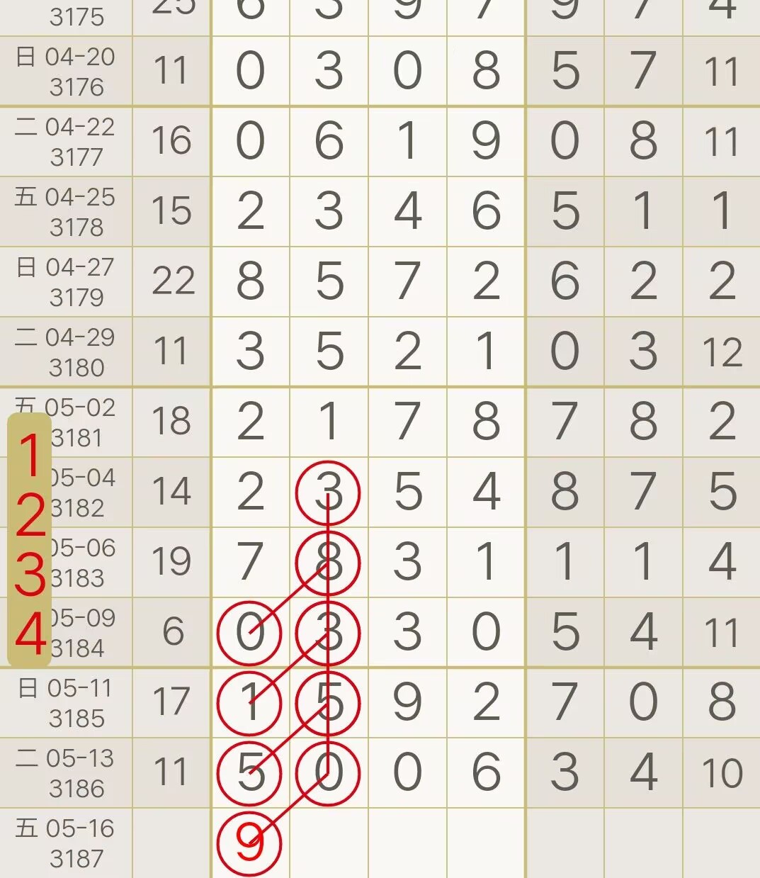顺七自然