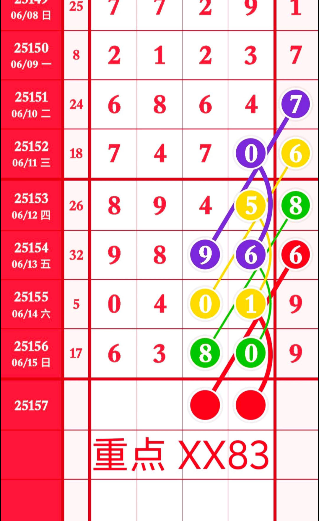 哈个头123