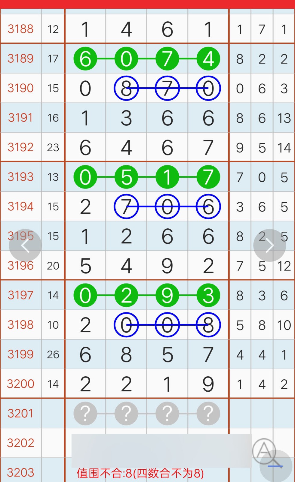 大可4489