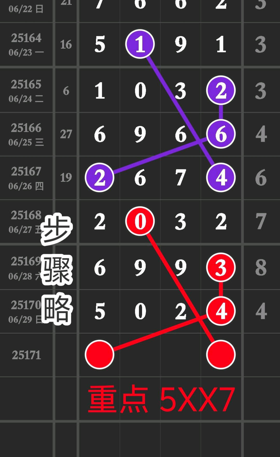 杨超学习号