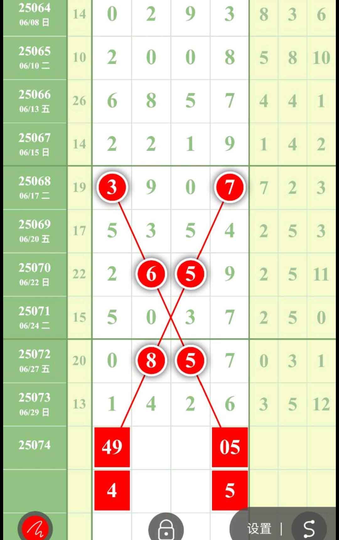 看段子涨姿势