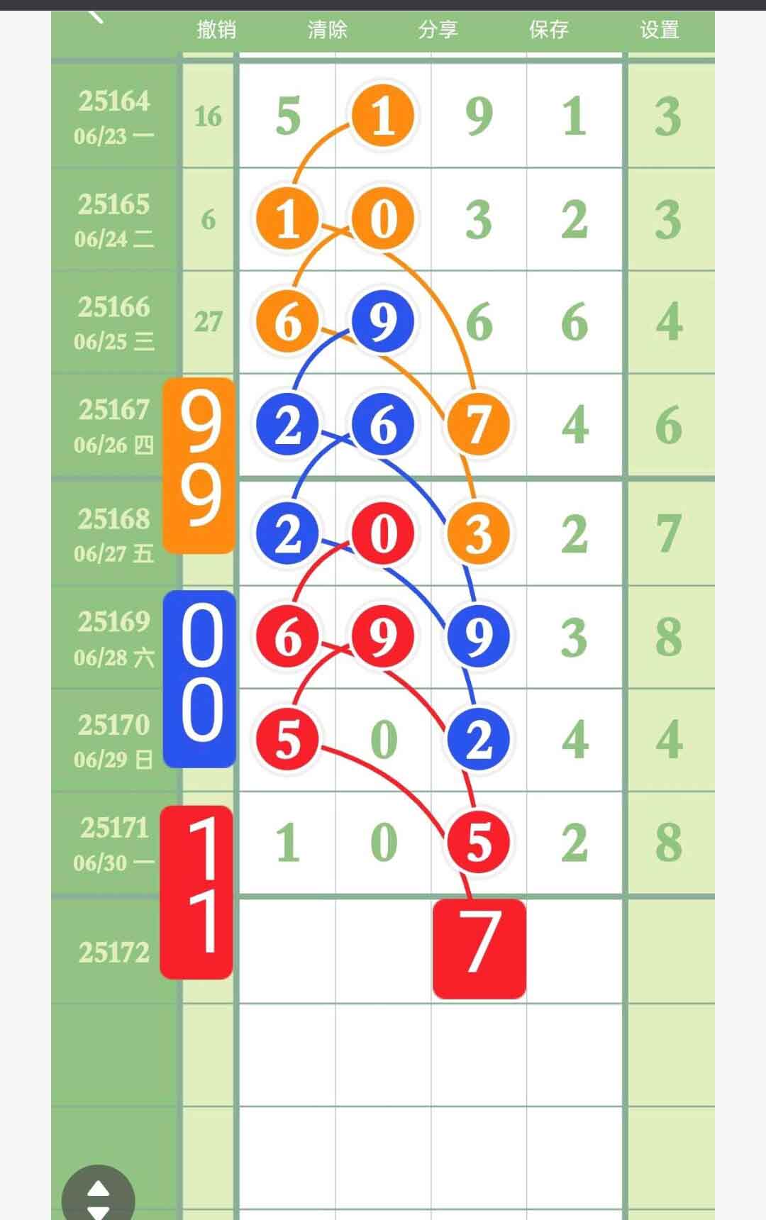 哈个头123