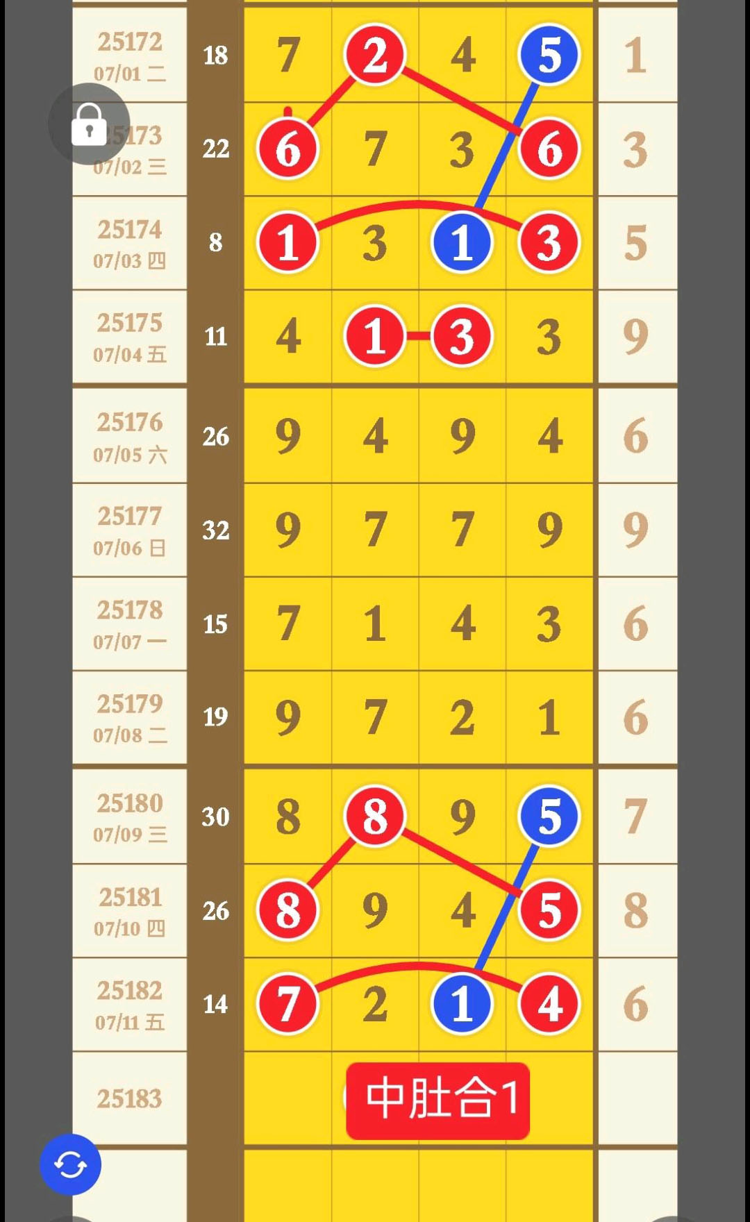 杨超学习号