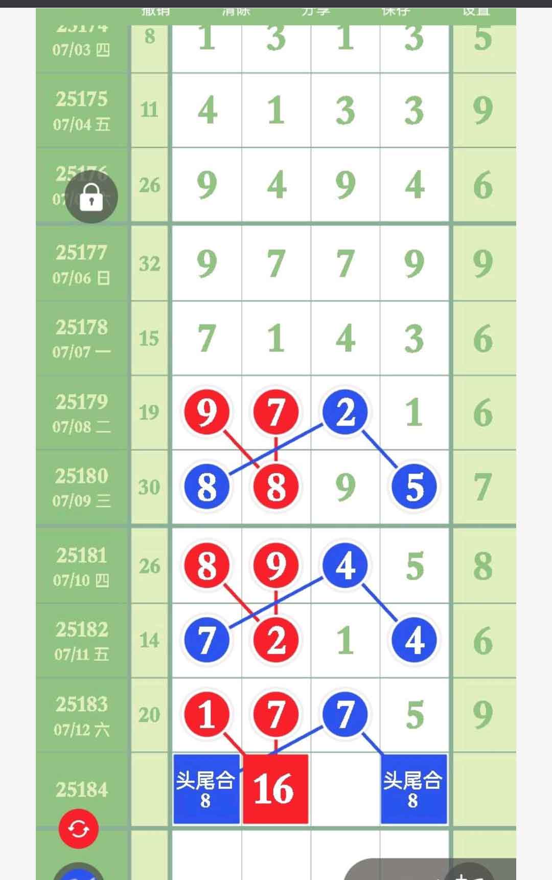 大可4489