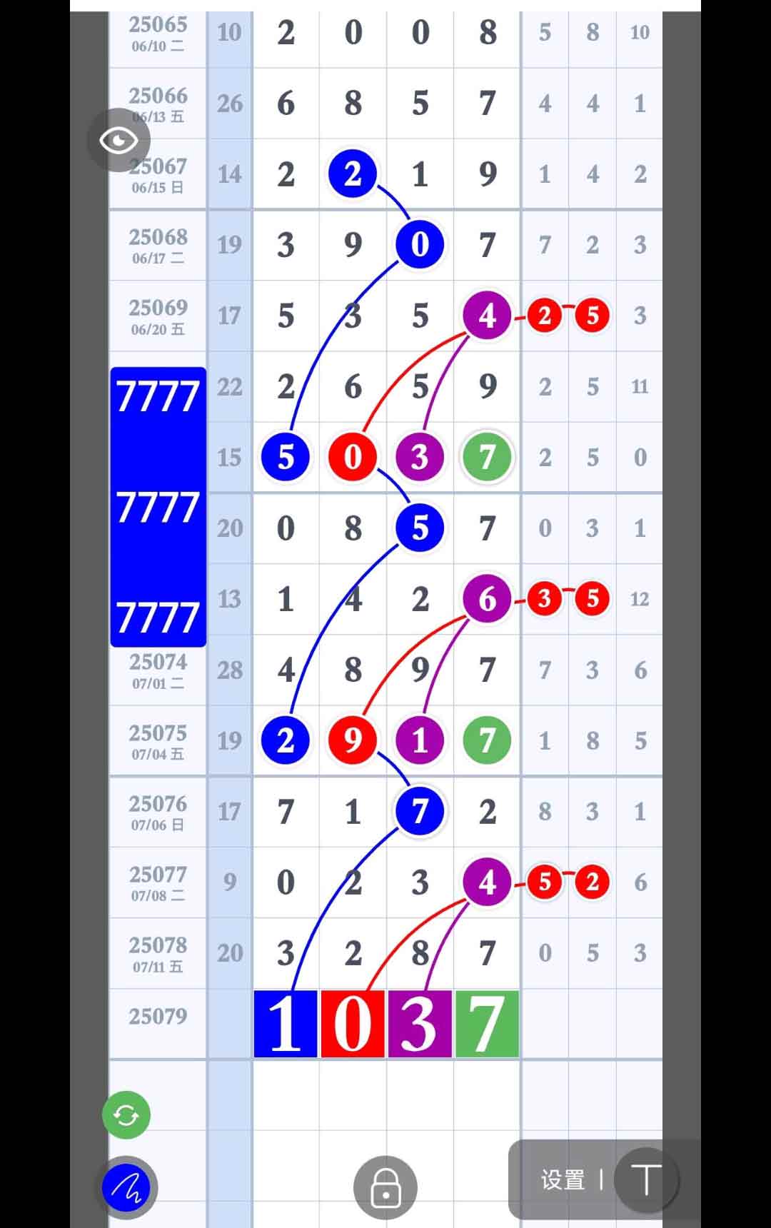 不懂的养生