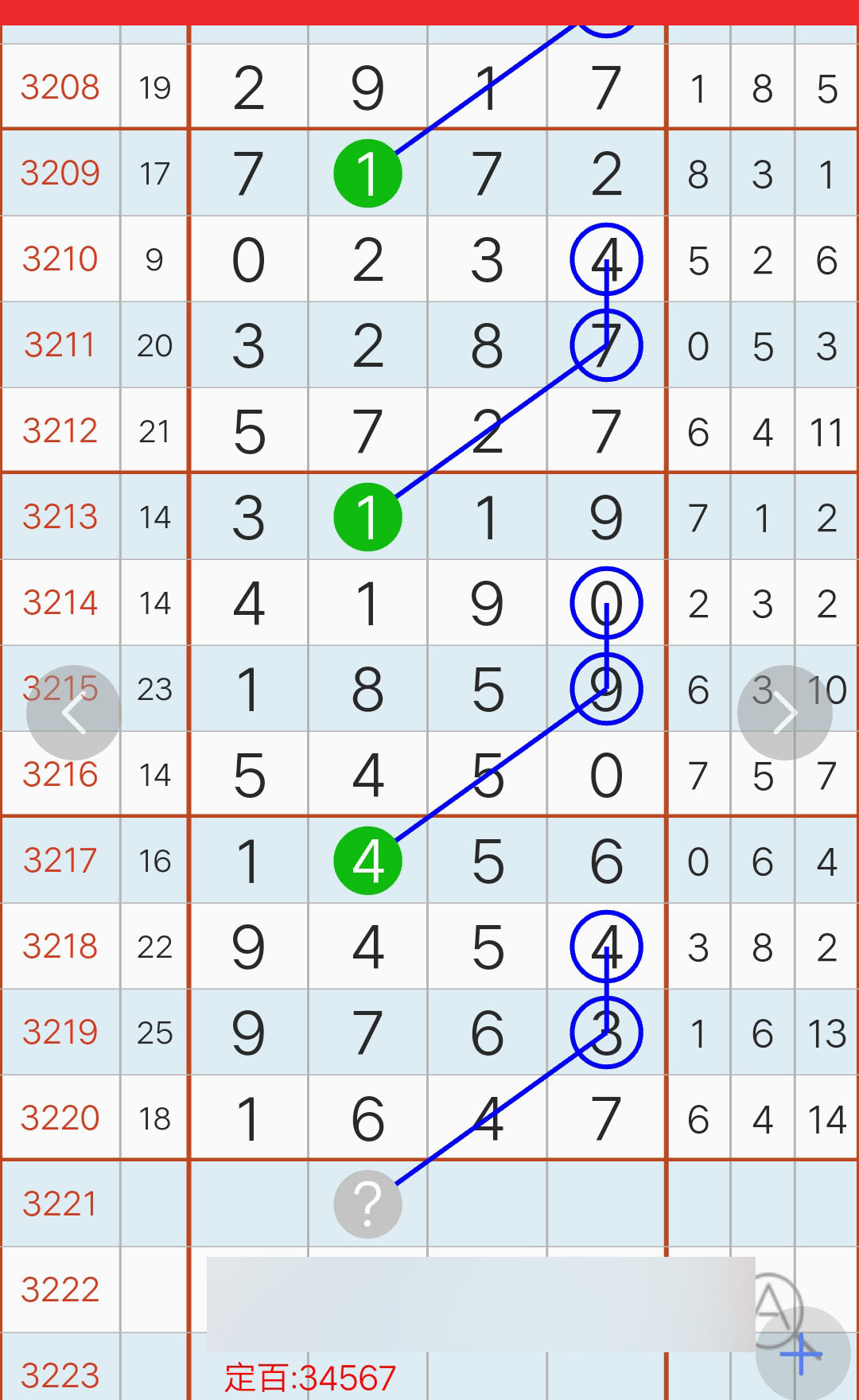 看段子涨姿势
