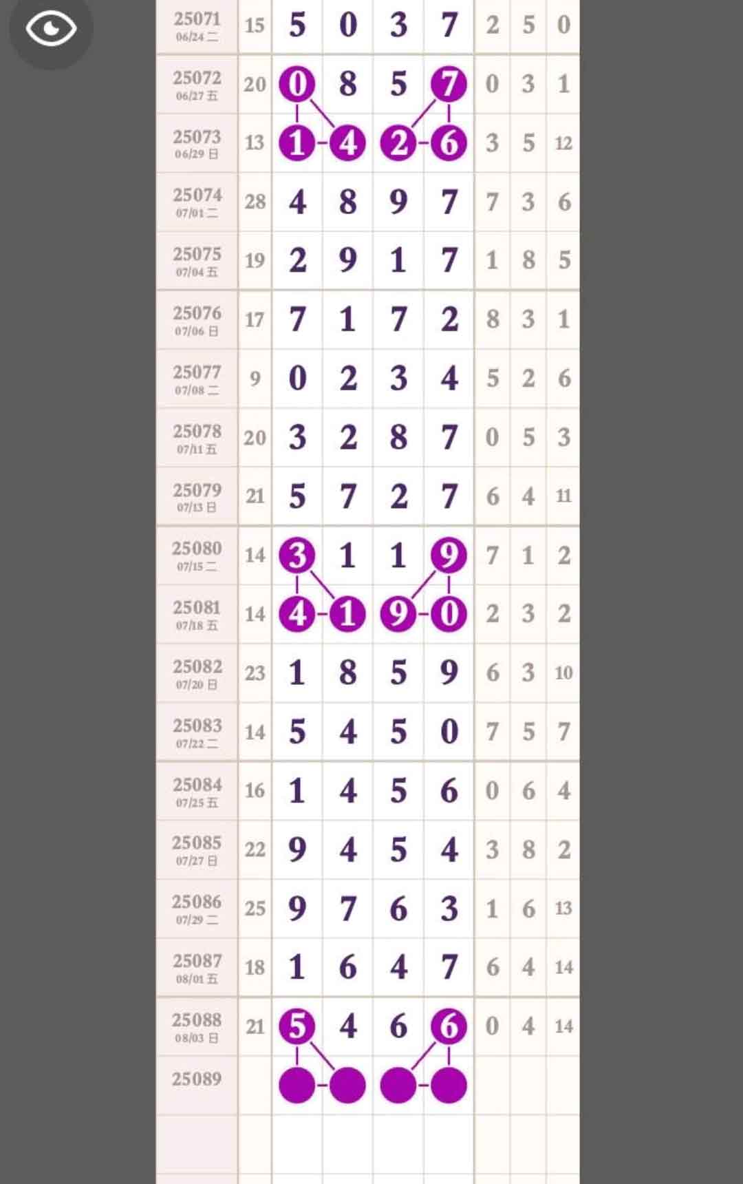 大可4489