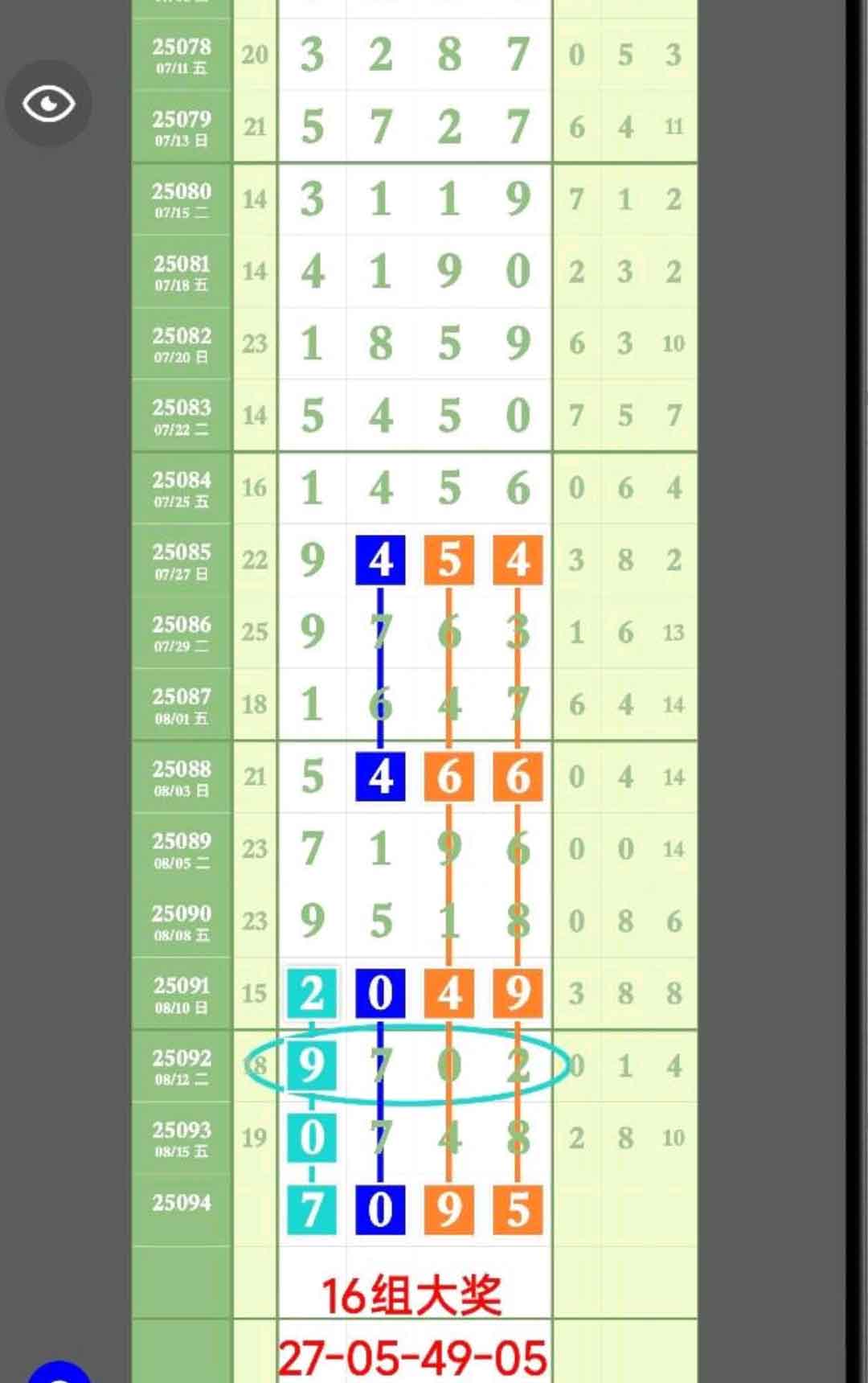 老郑头