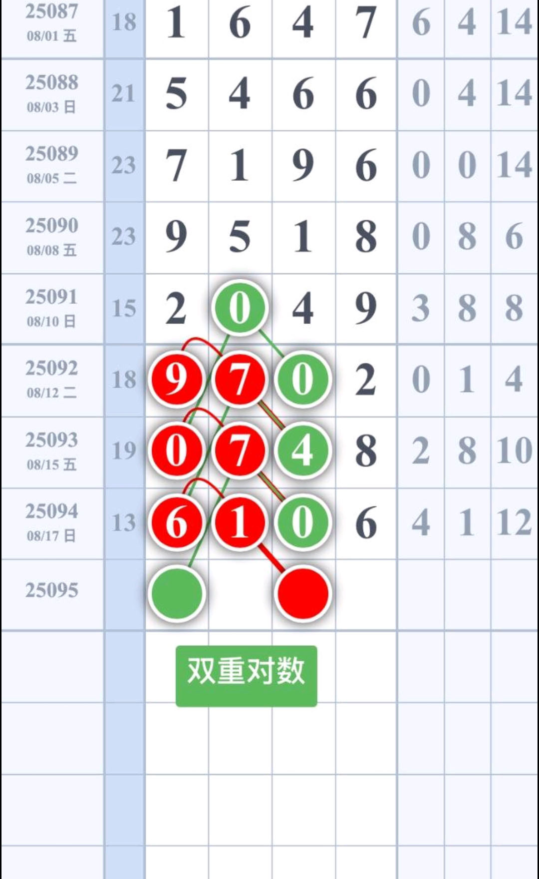 闲云野鹤