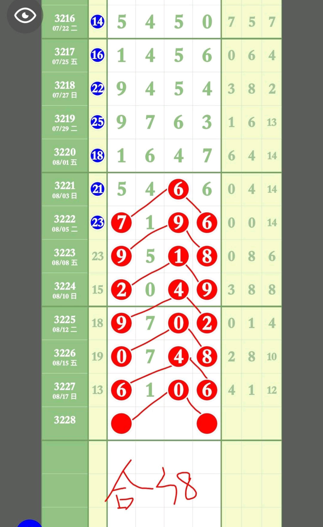 大可4489