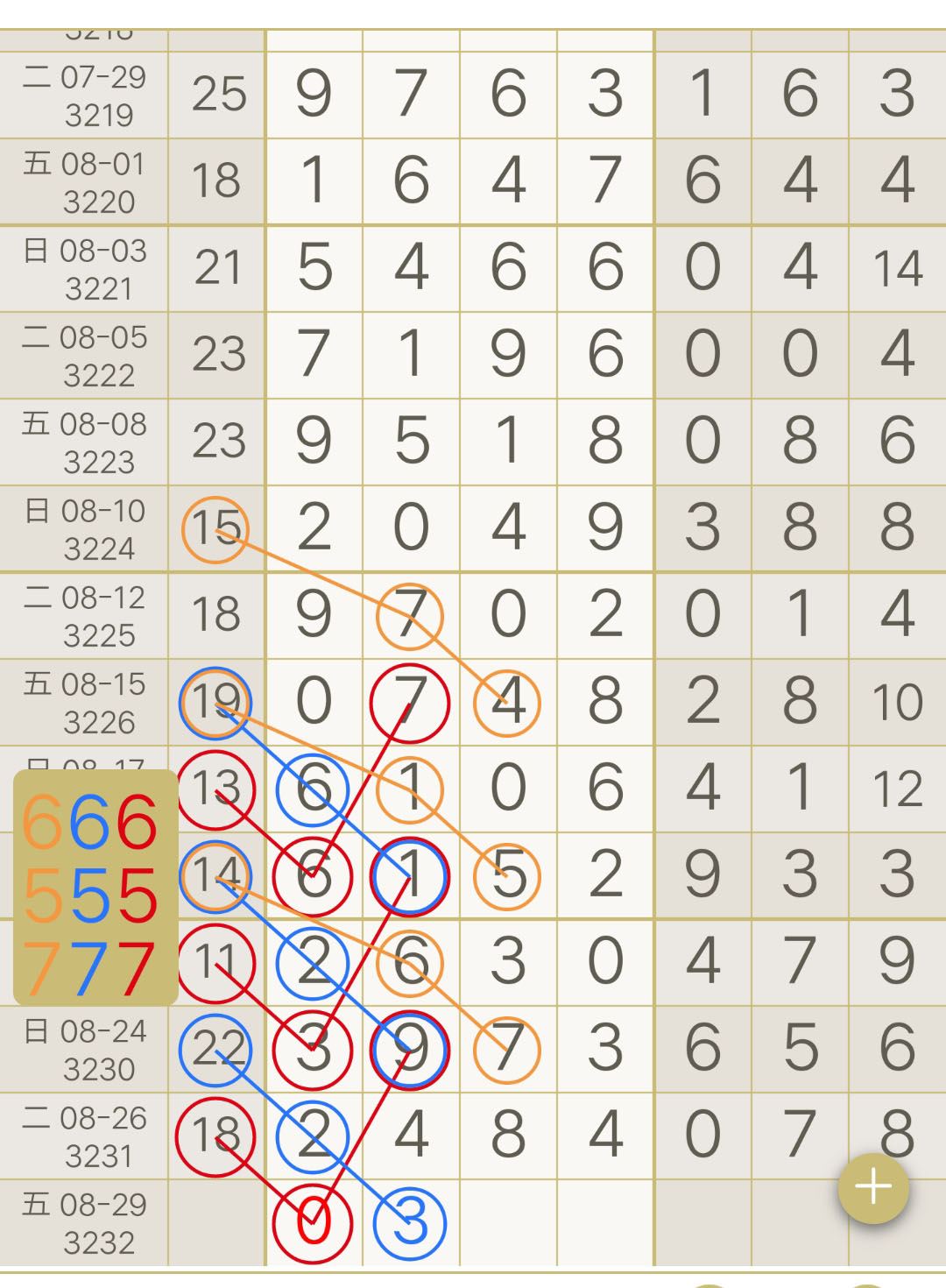 哈个头123