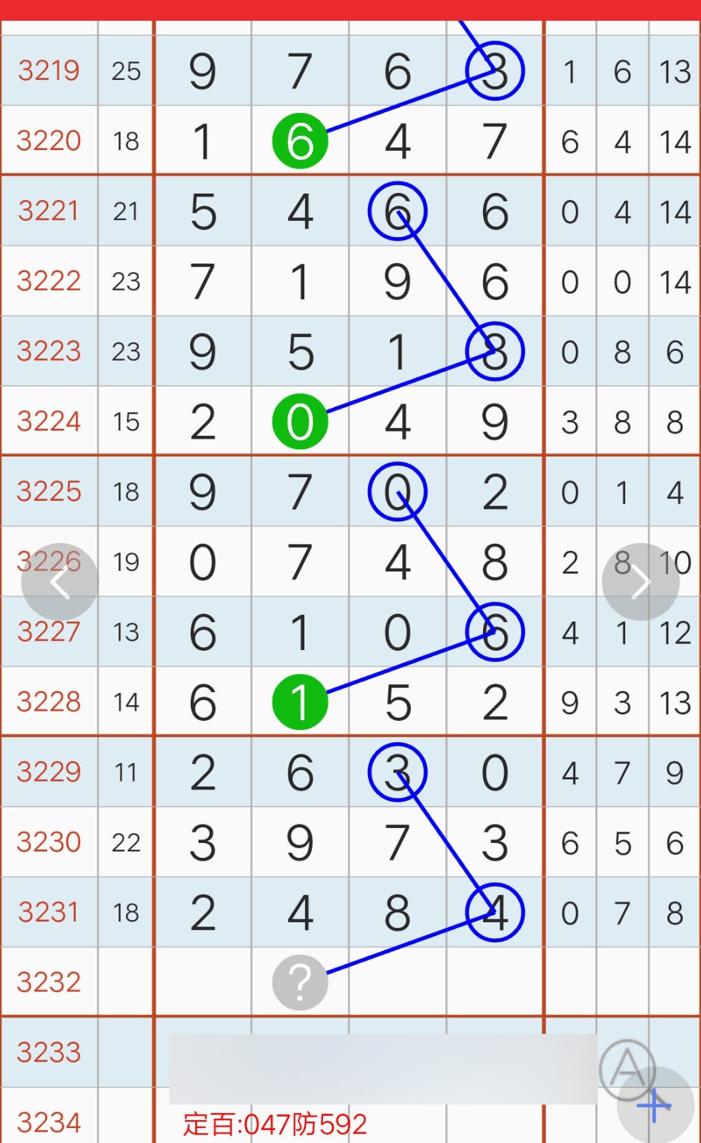 大可4489