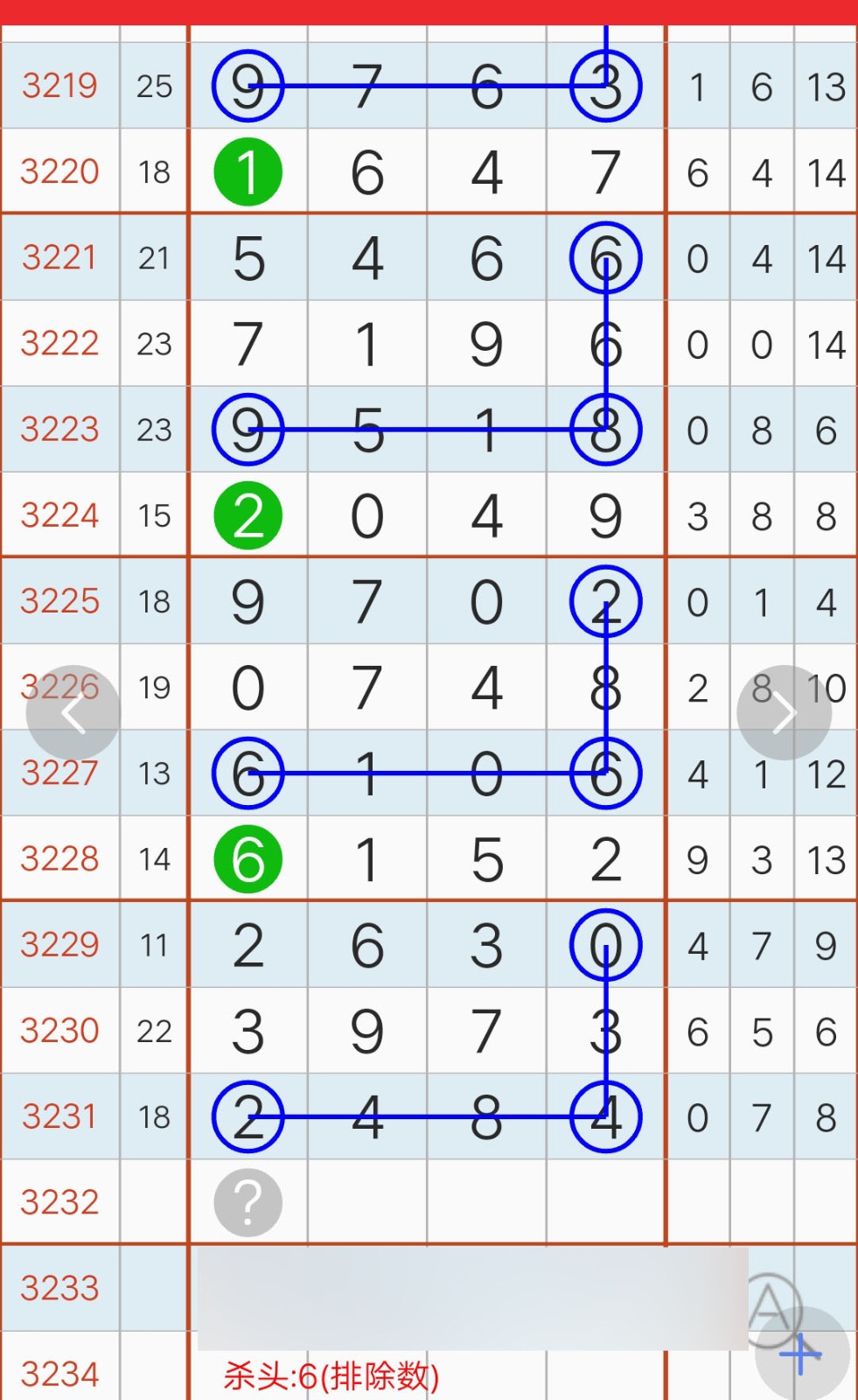 一如既往