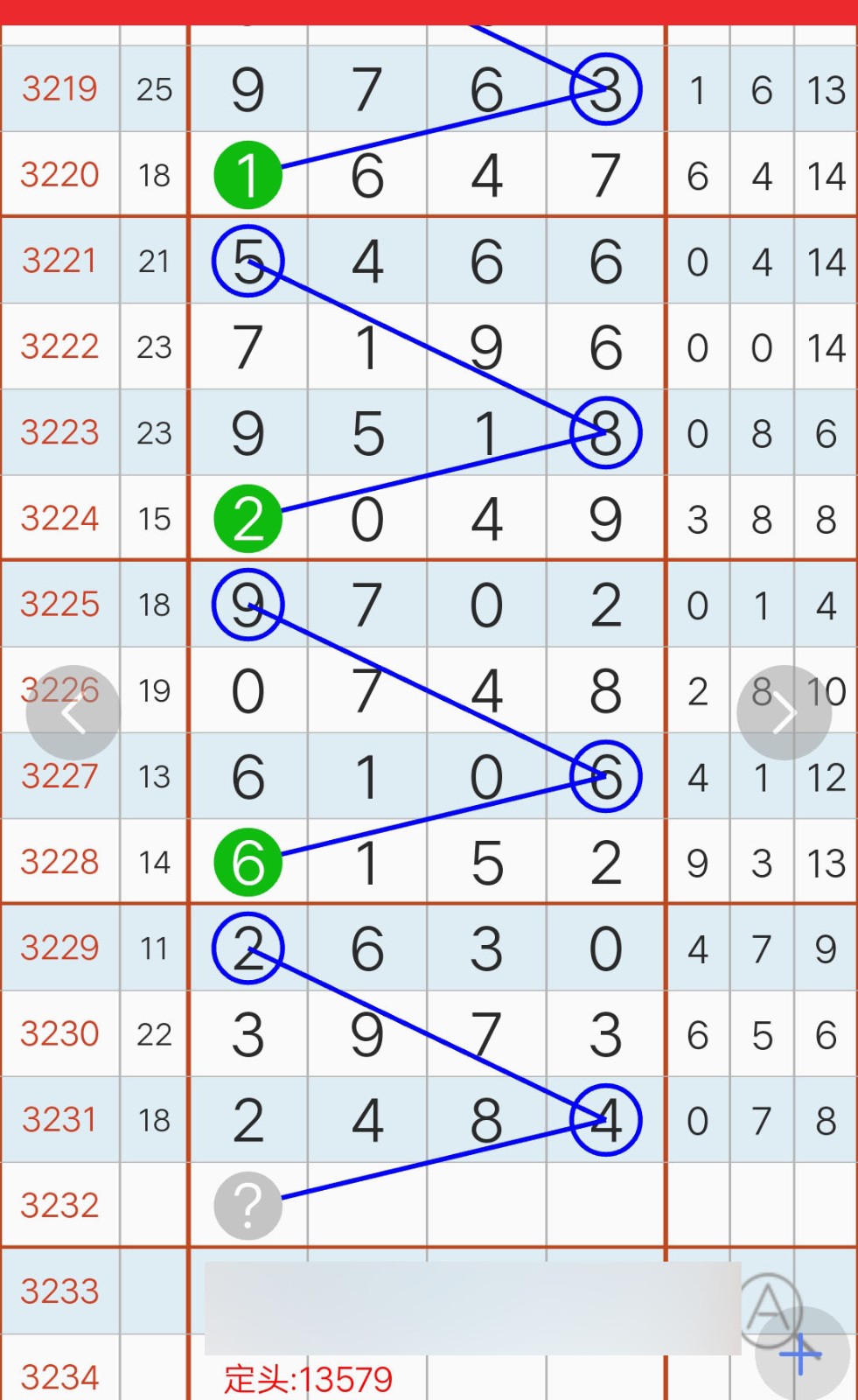 大庆燃气刘茂秋