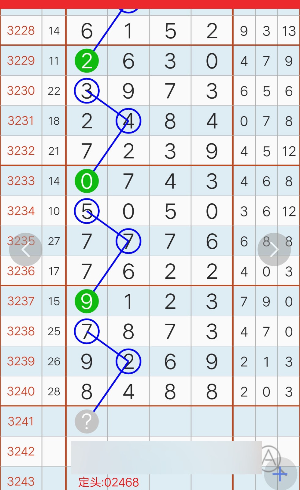南海