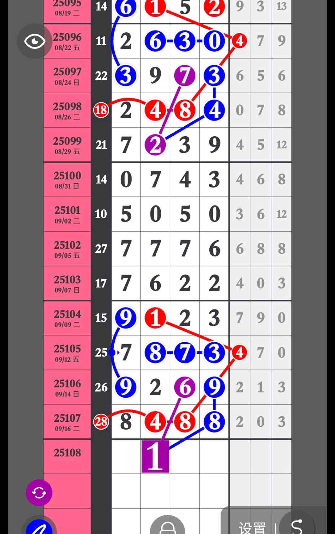 大可4489