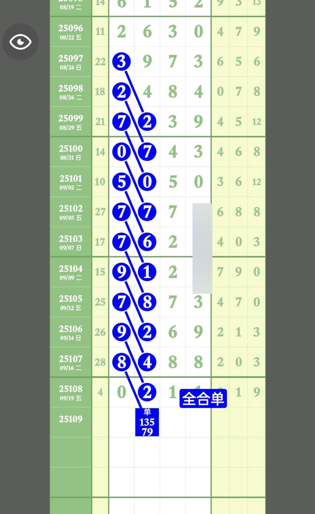 南海