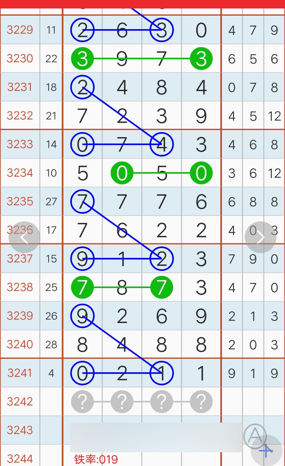 大可4489