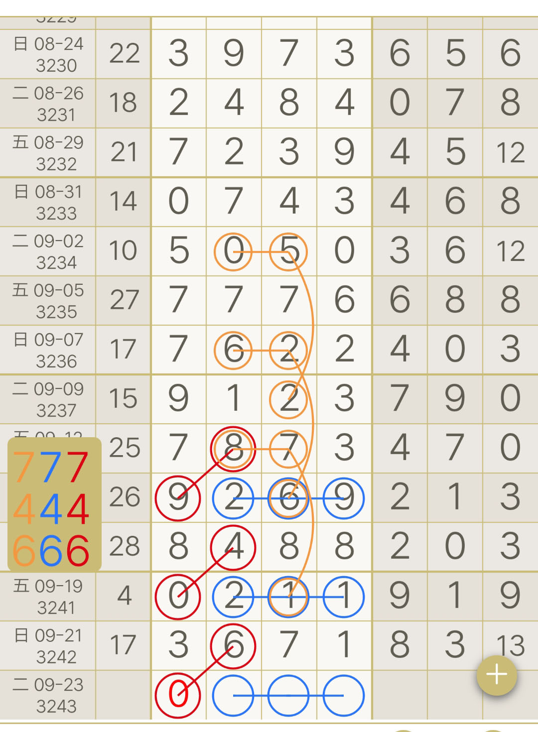 大可4489