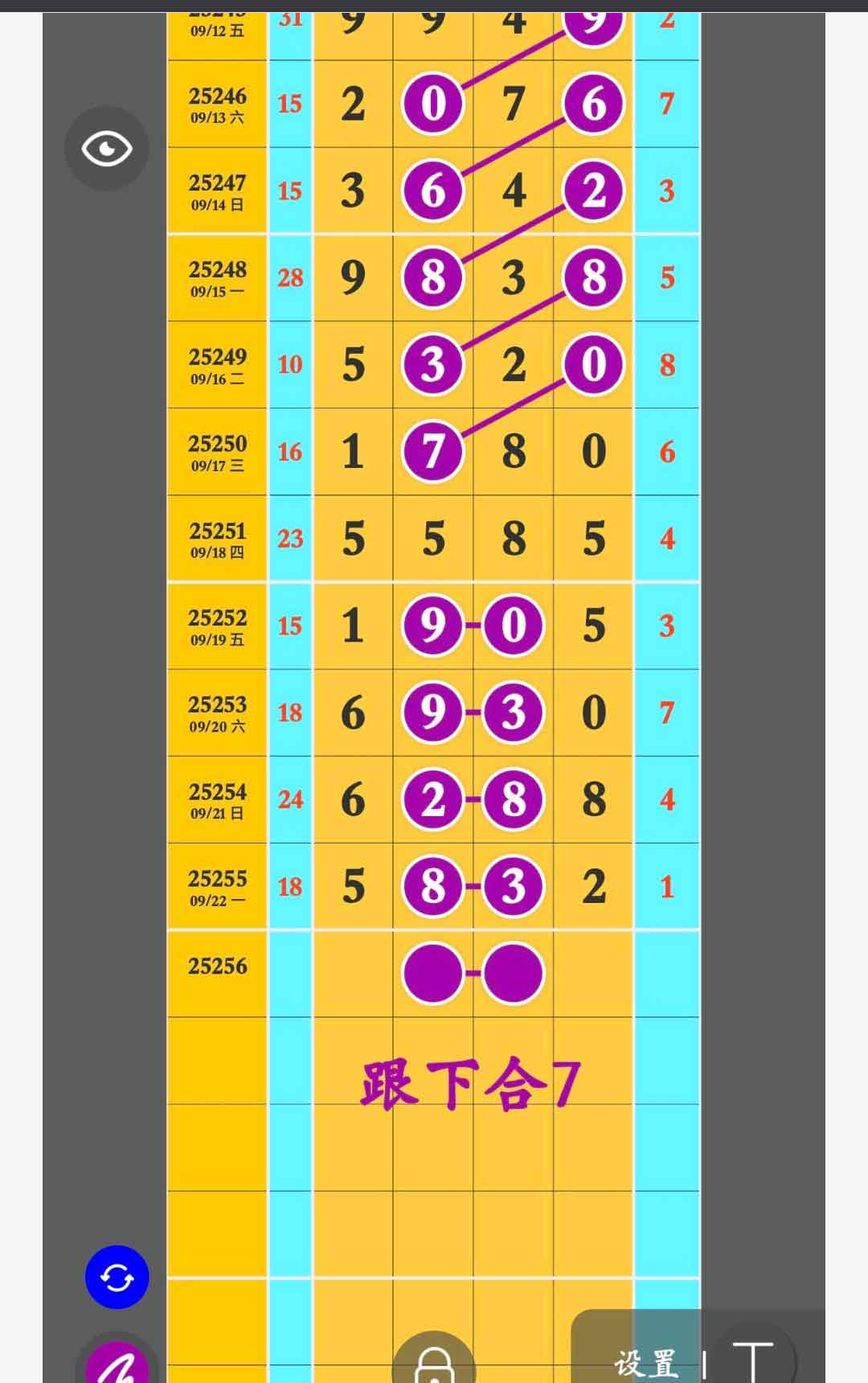打雷姐