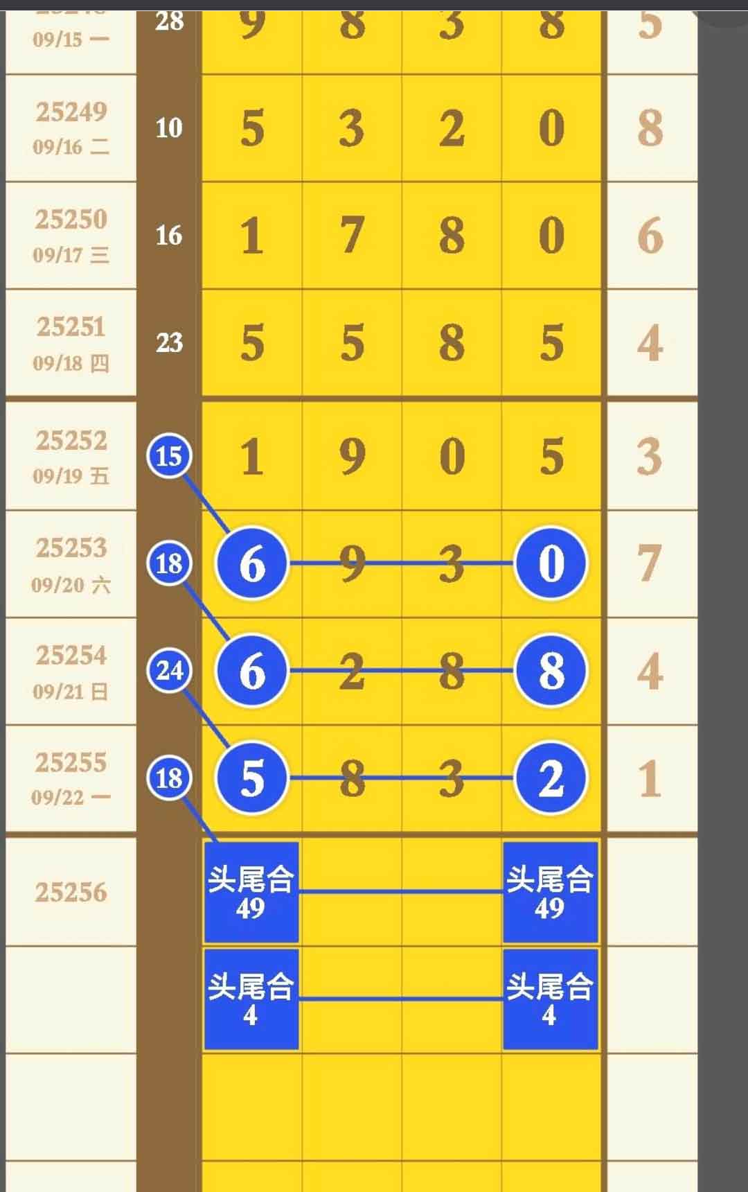 杨超学习号