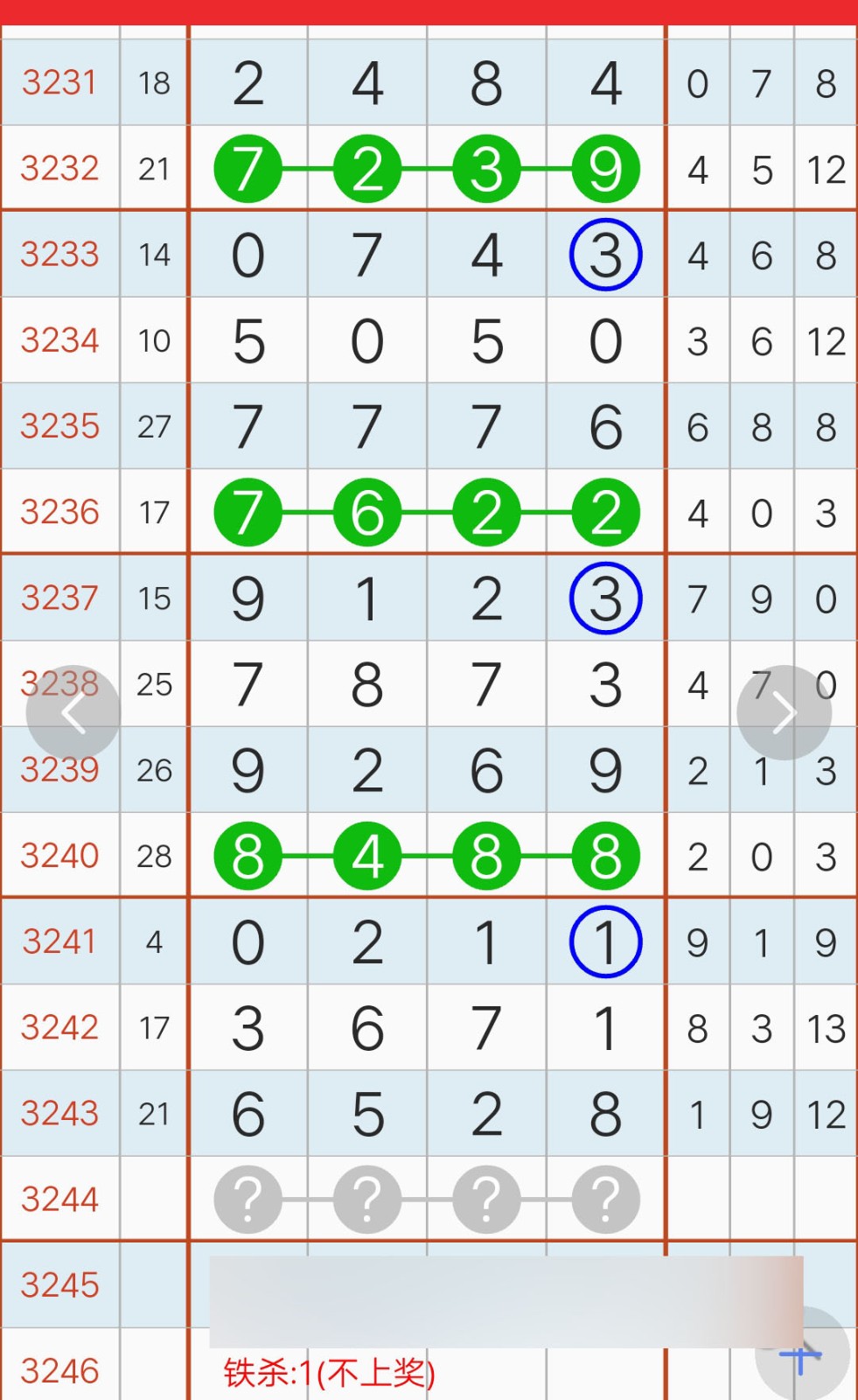 杨超学习号