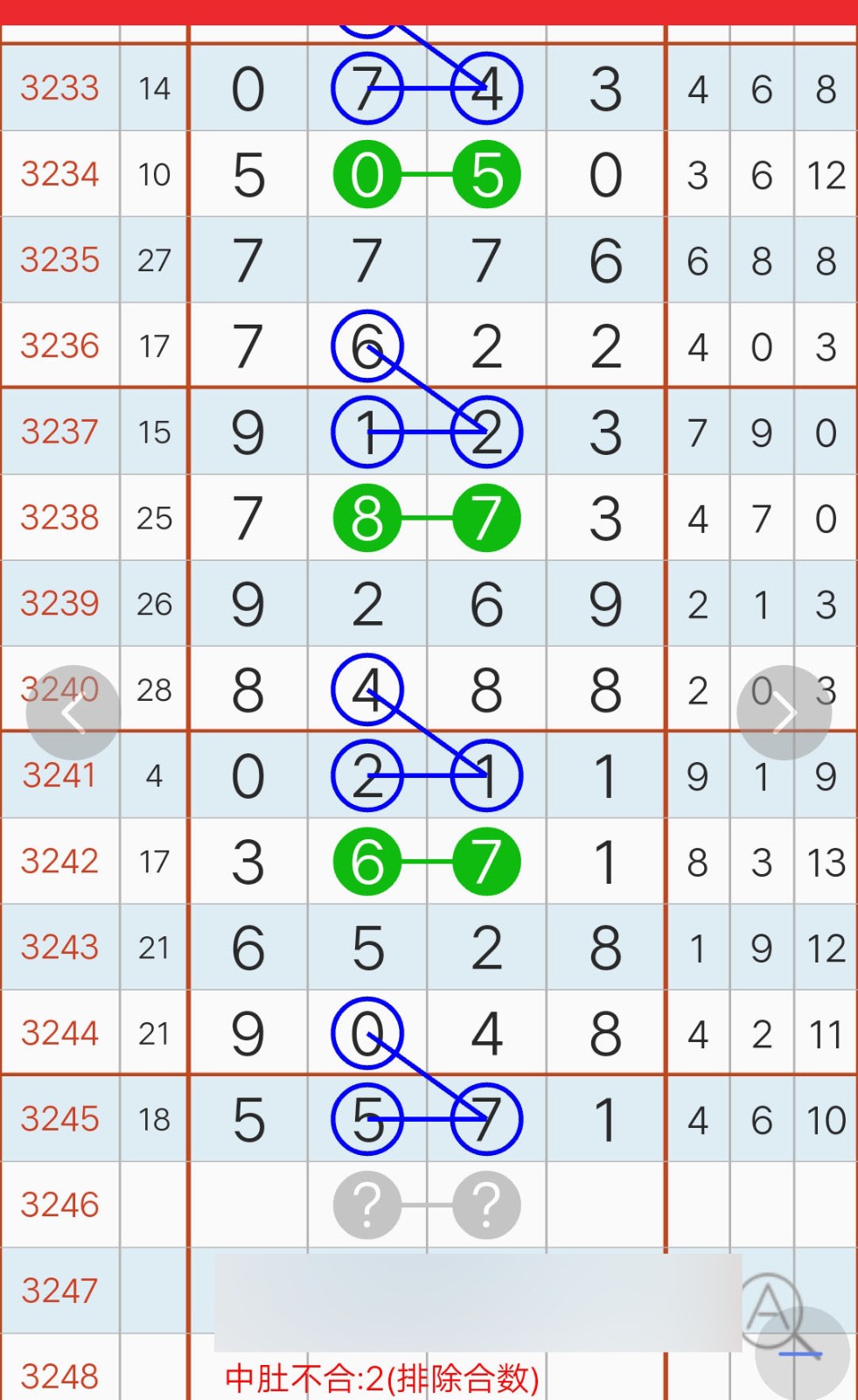 杨超学习号