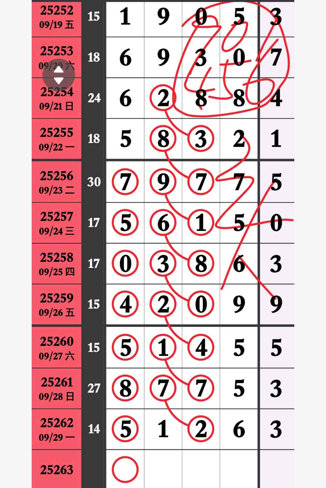 看段子涨姿势