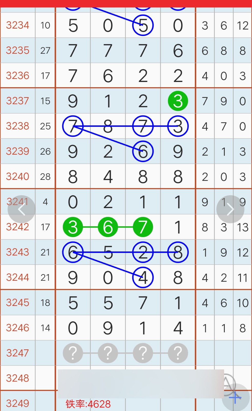 不懂的养生