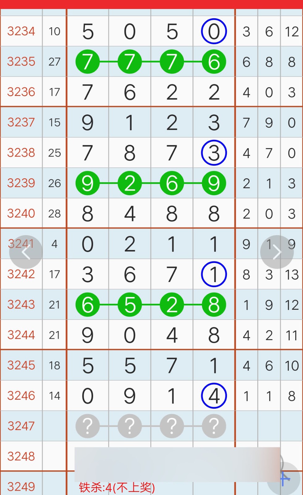 打雷姐
