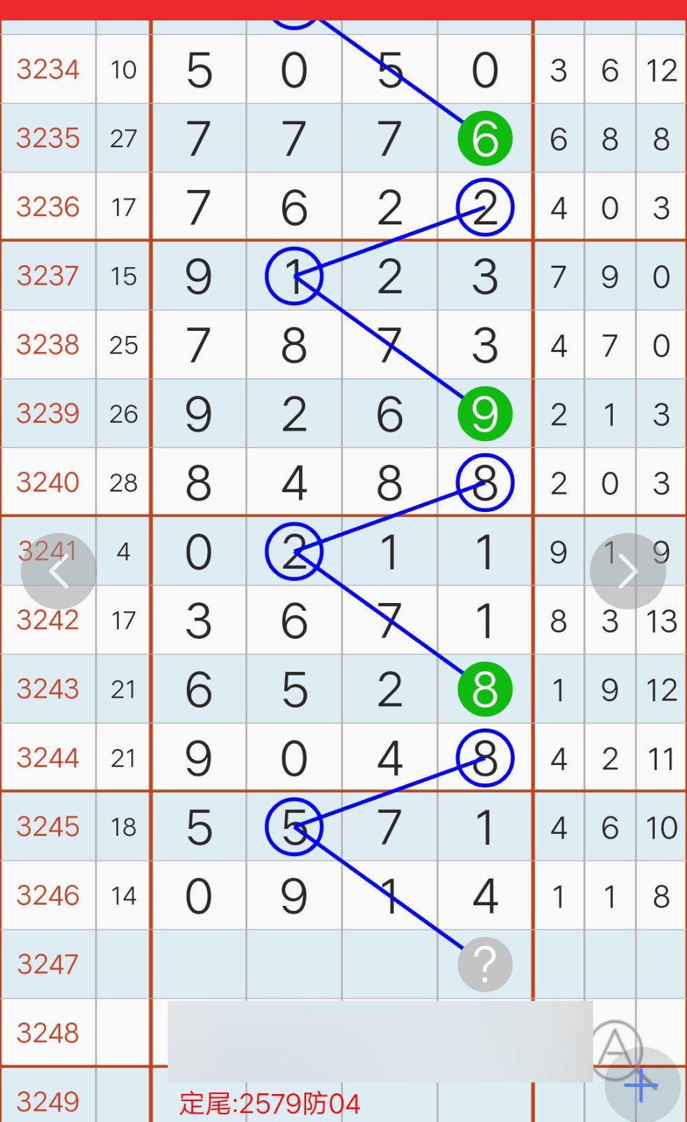 杨超学习号
