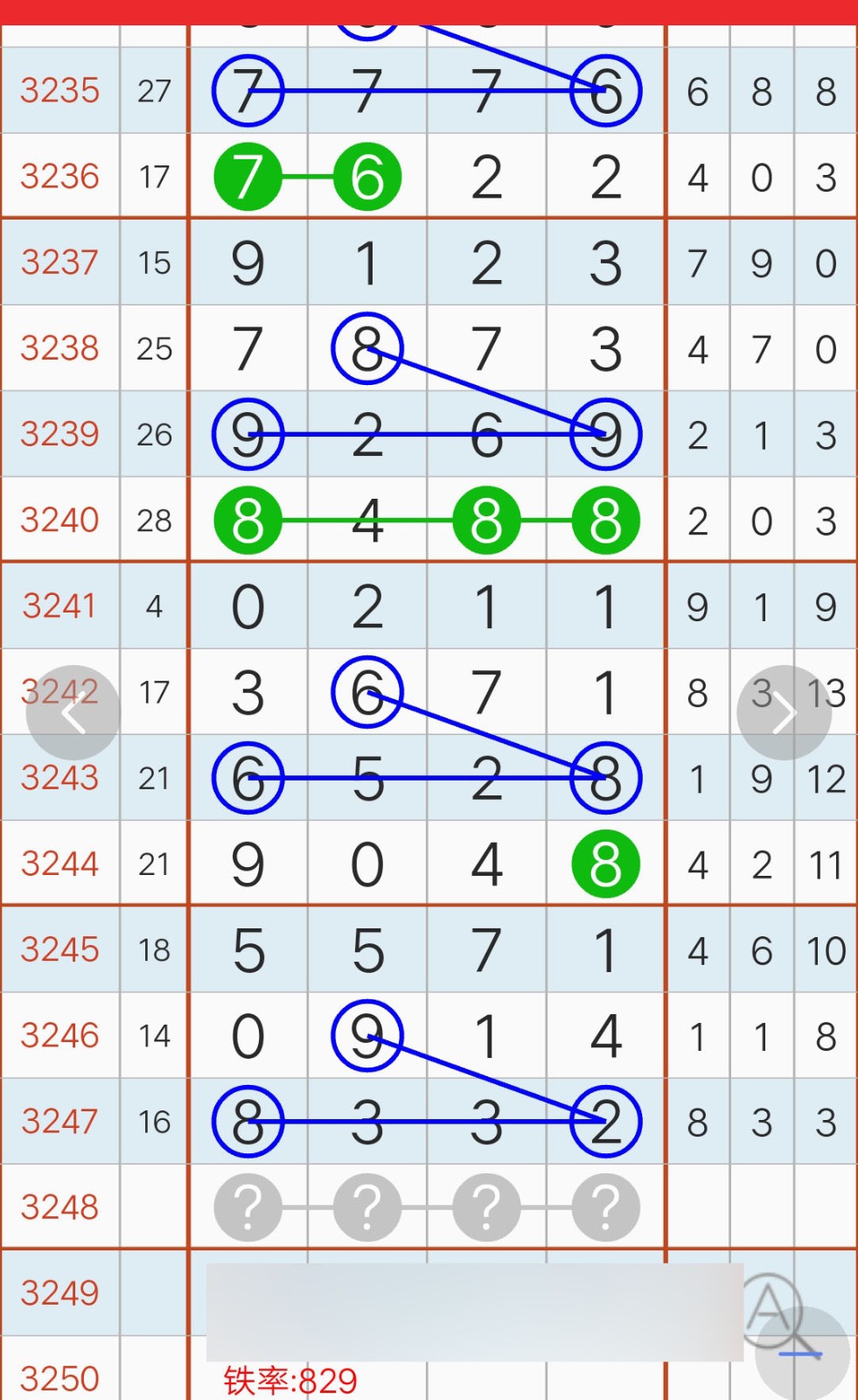 打雷姐