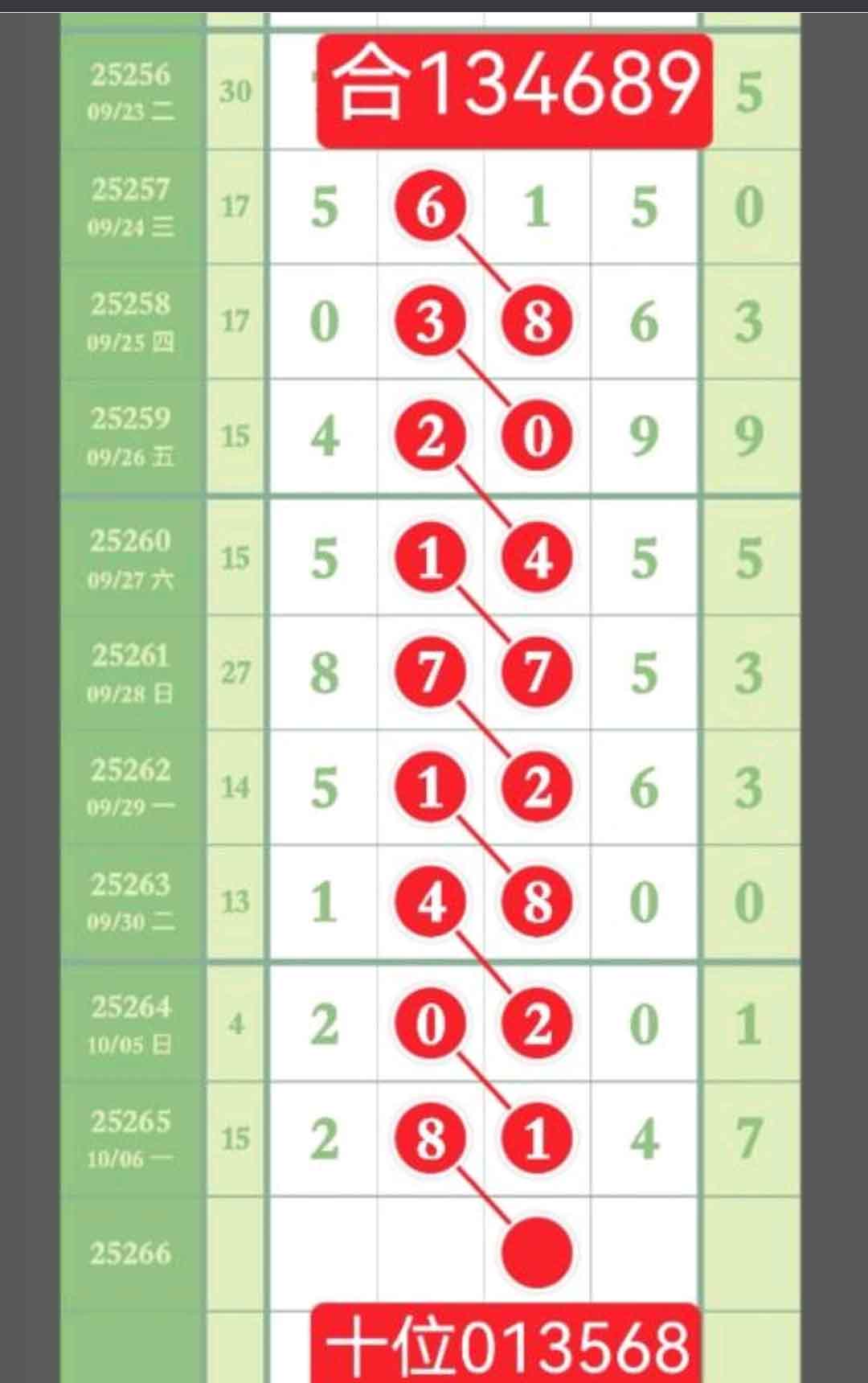 公共场所所长