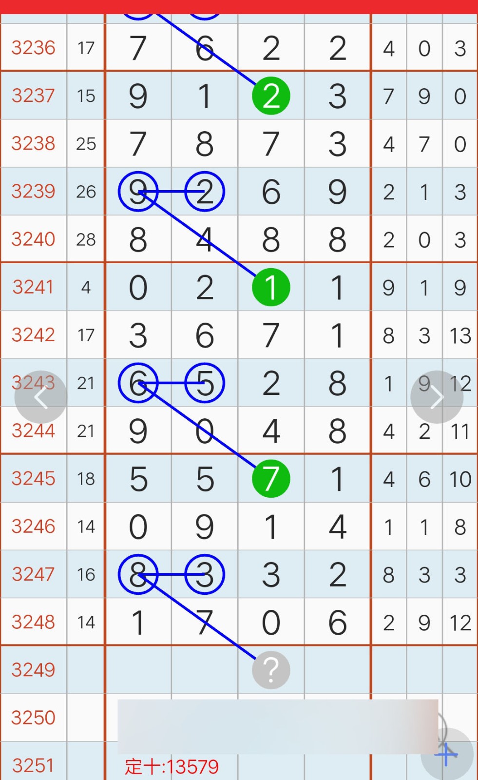 不懂的养生