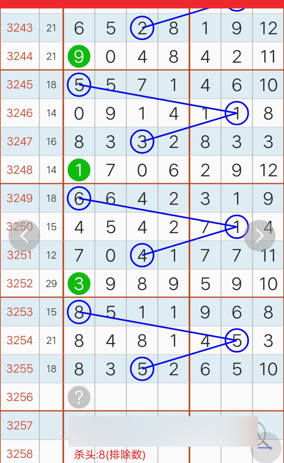 看段子涨姿势