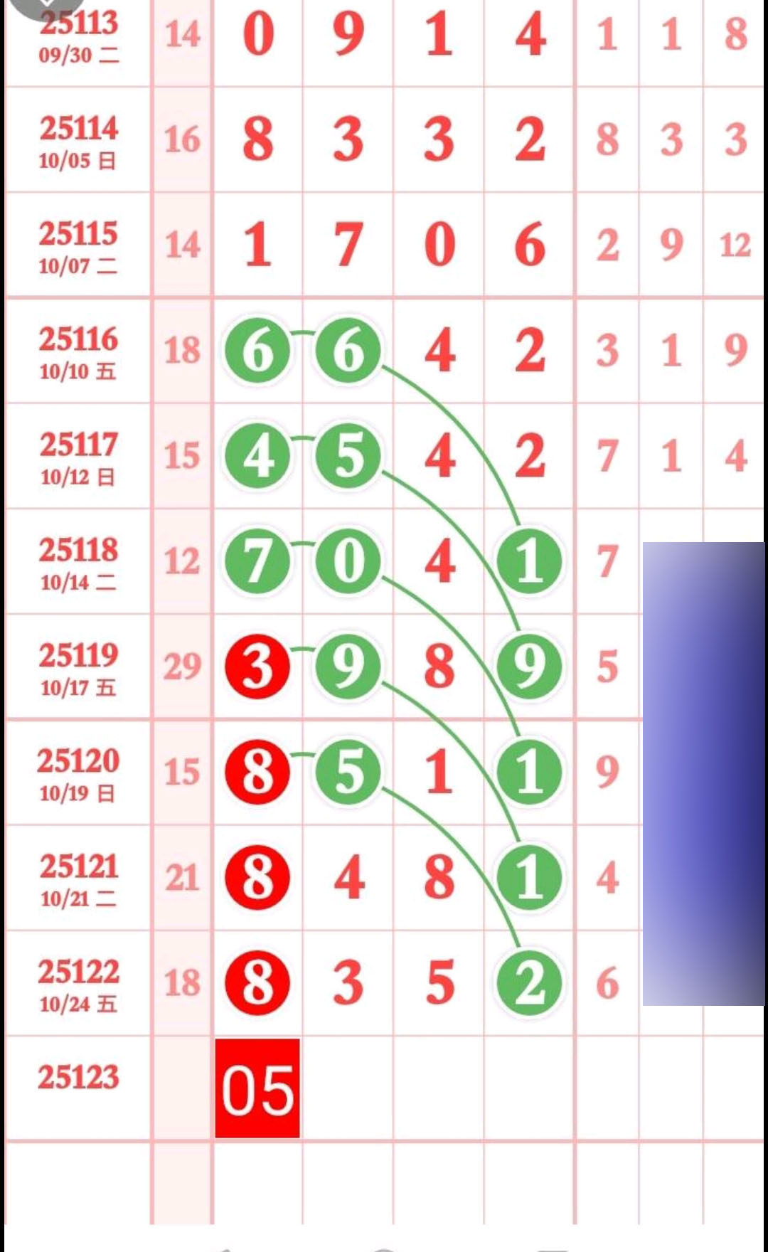 哈个头123