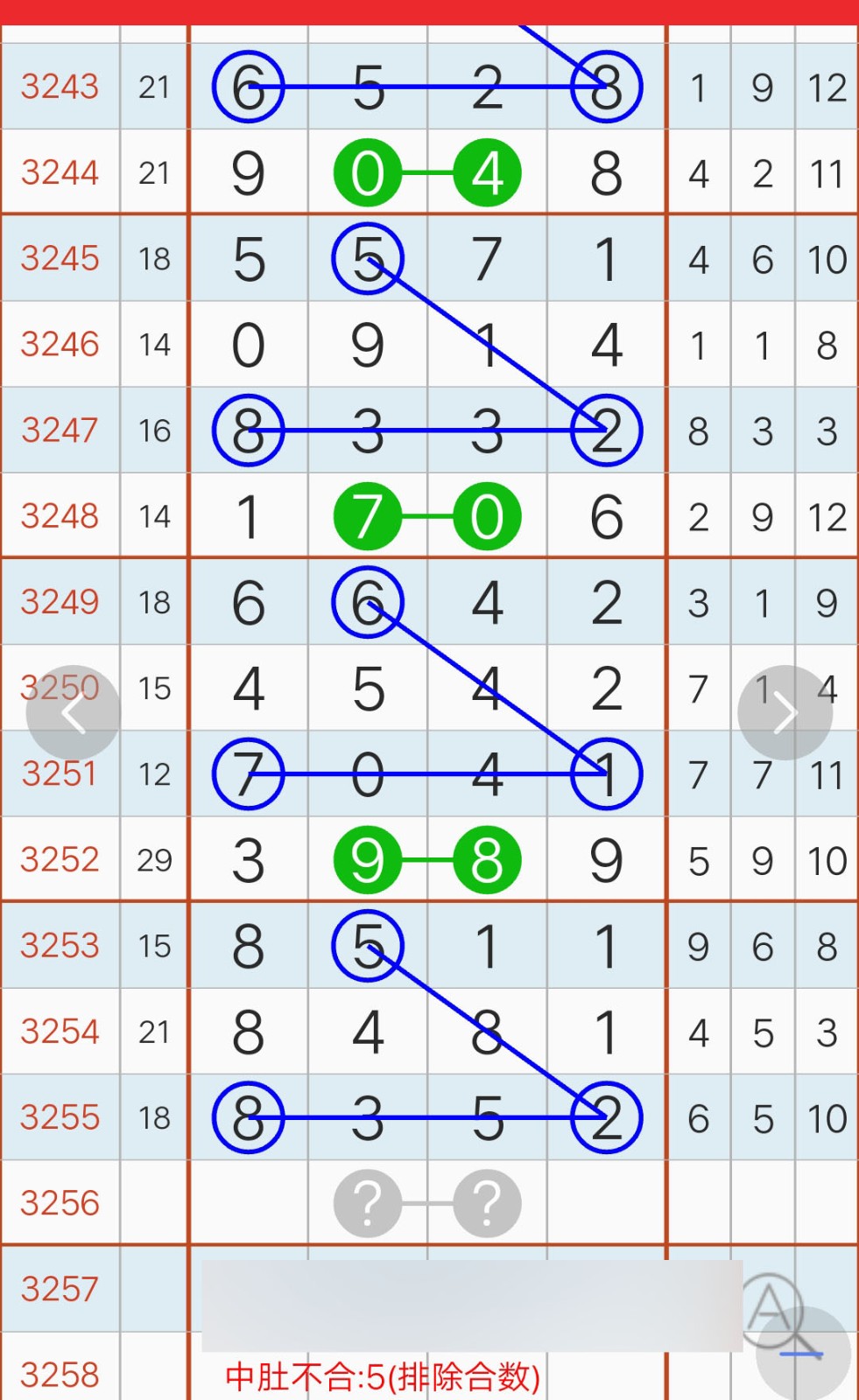 杨超学习号