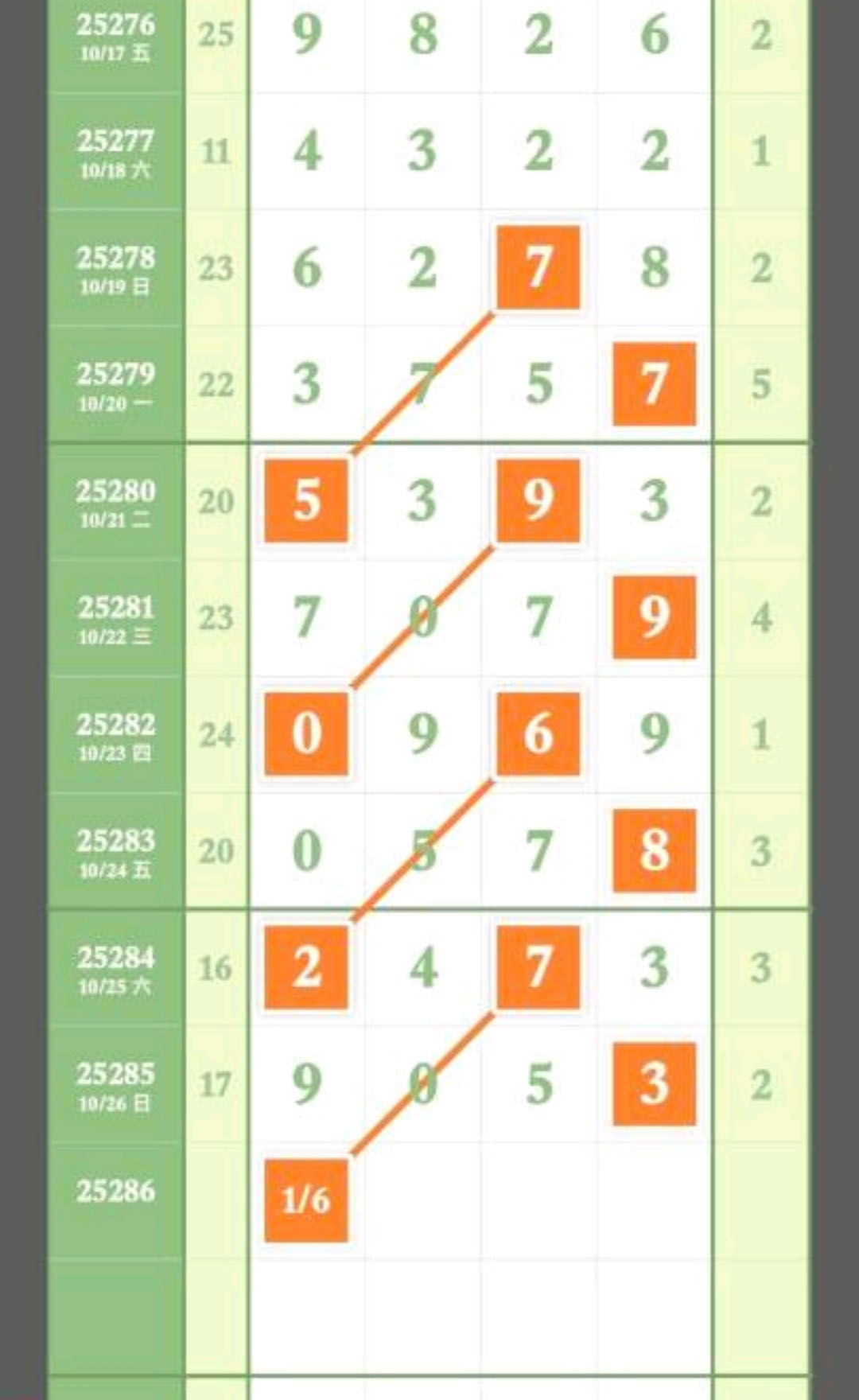 1761535307818604.jpg