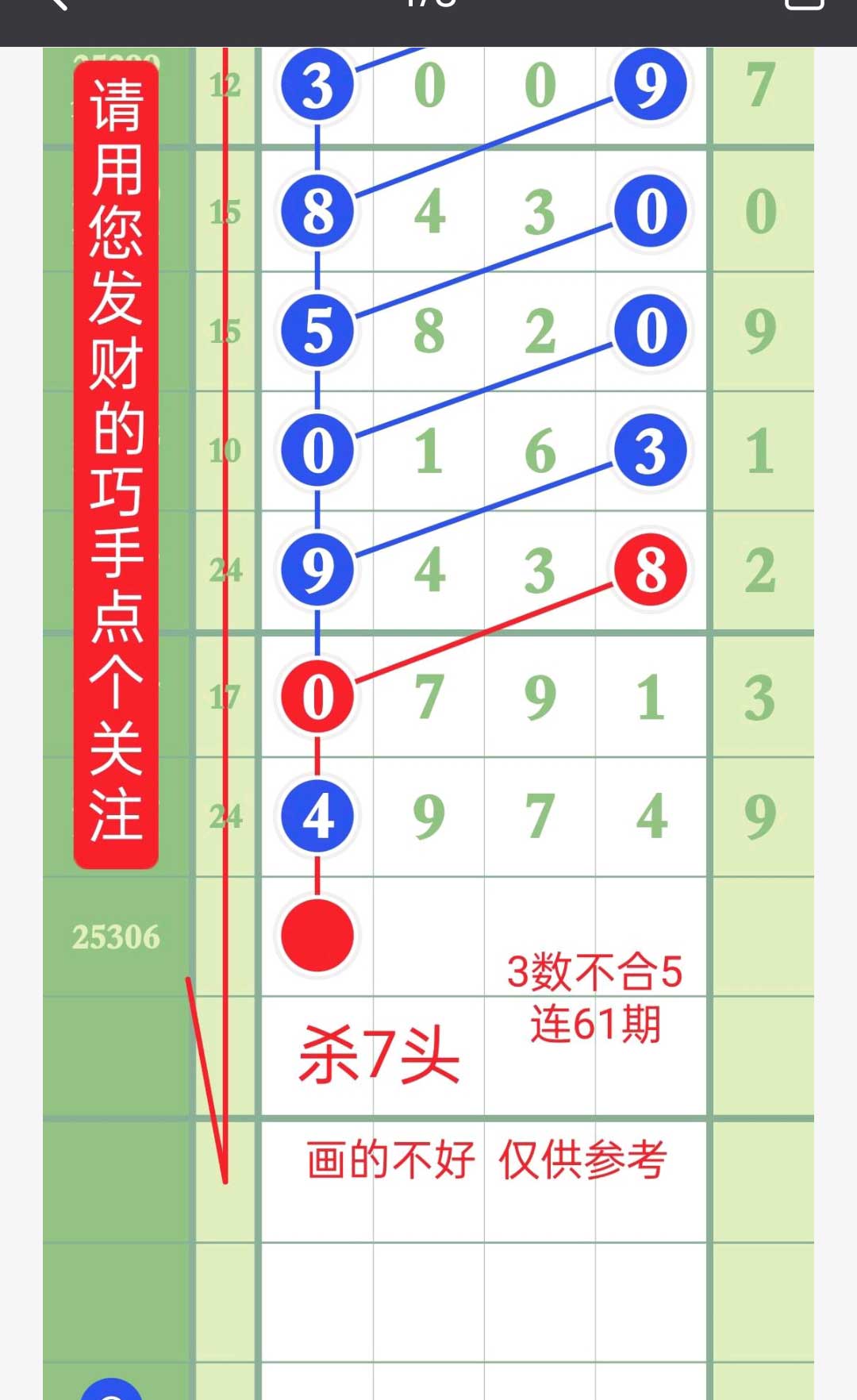 大庆燃气刘茂秋