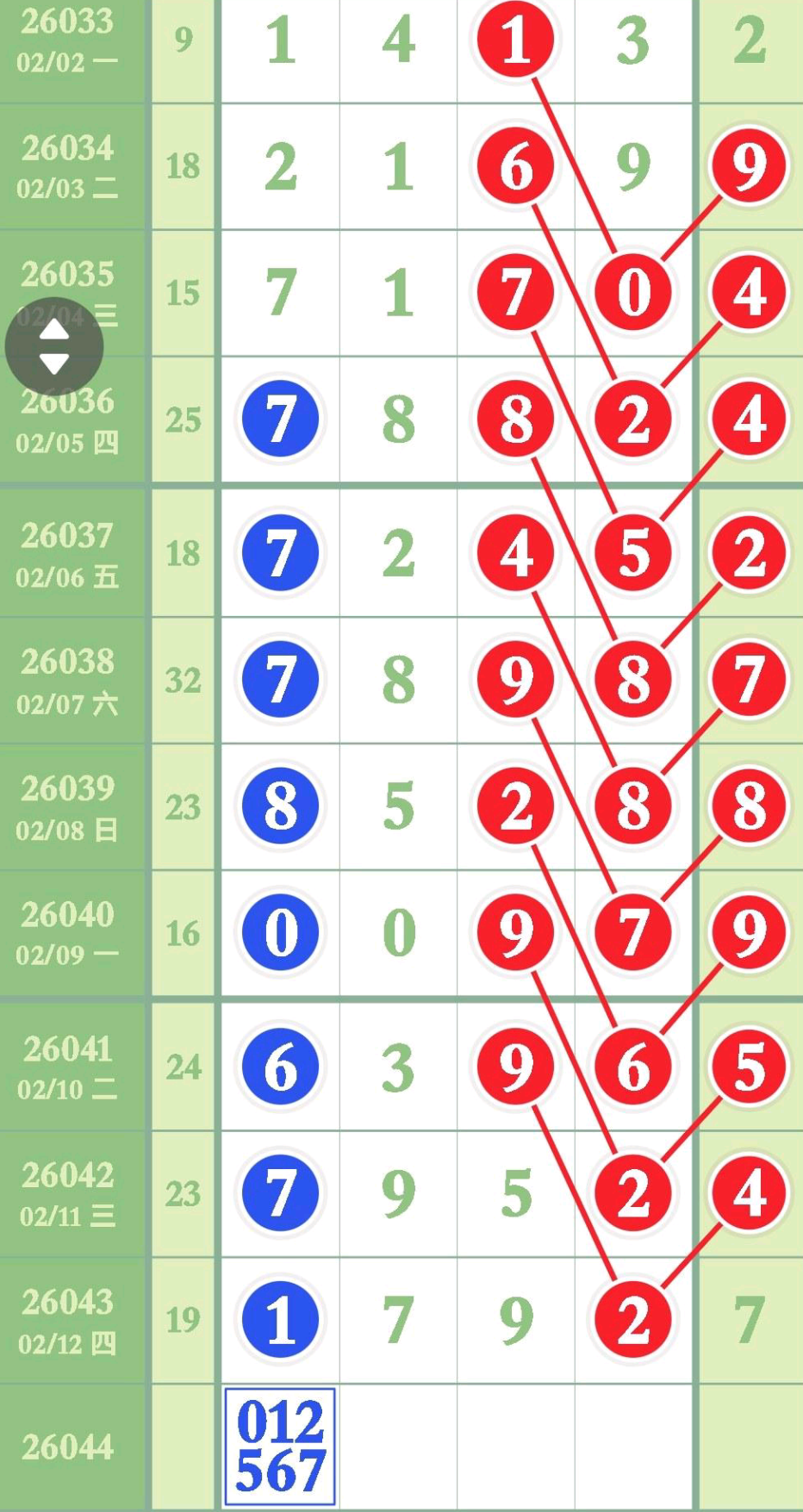 大庆燃气刘茂秋