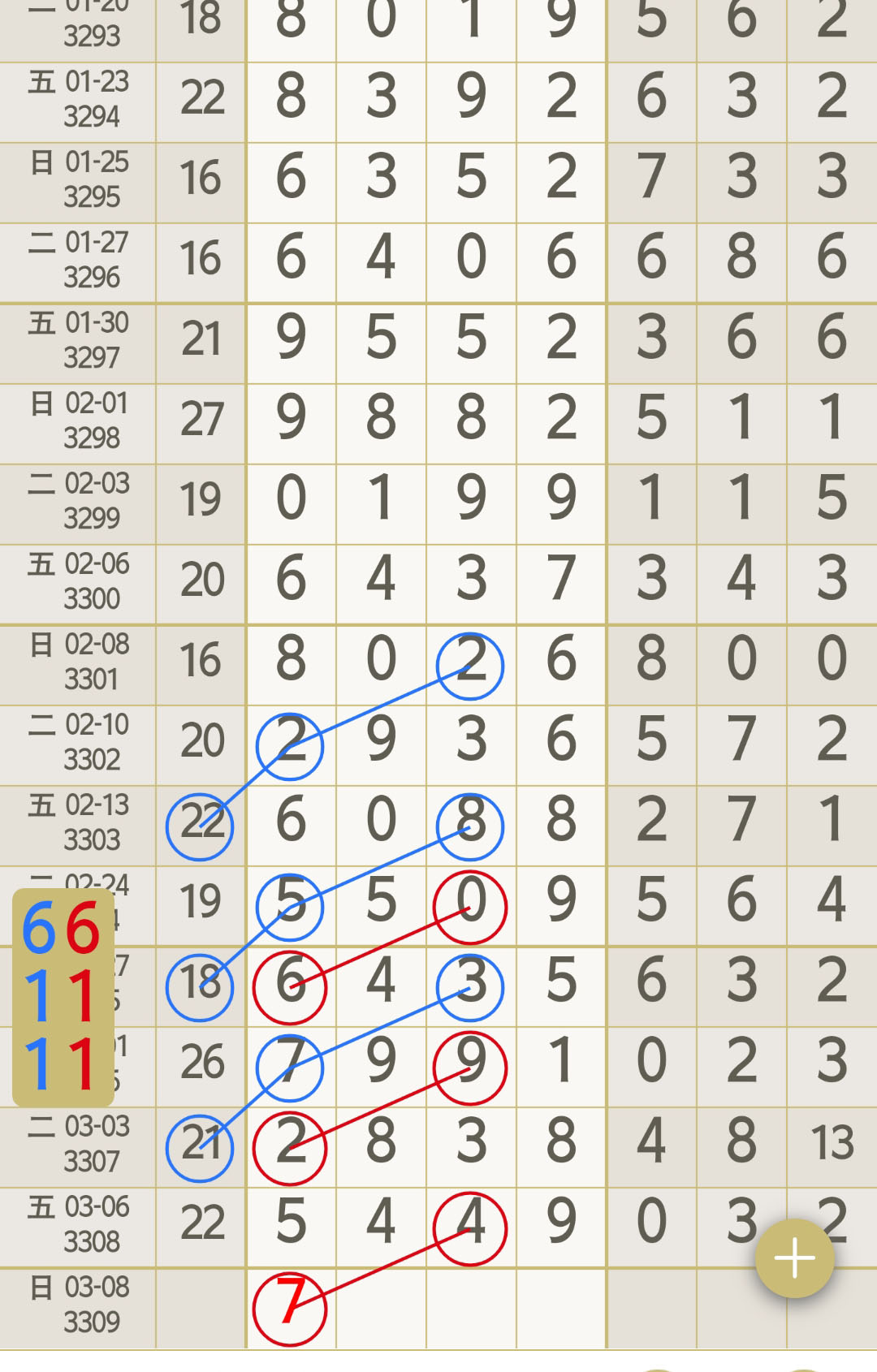 大庆燃气刘茂秋
