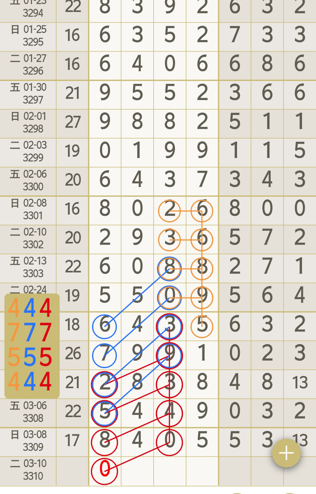 大可4489