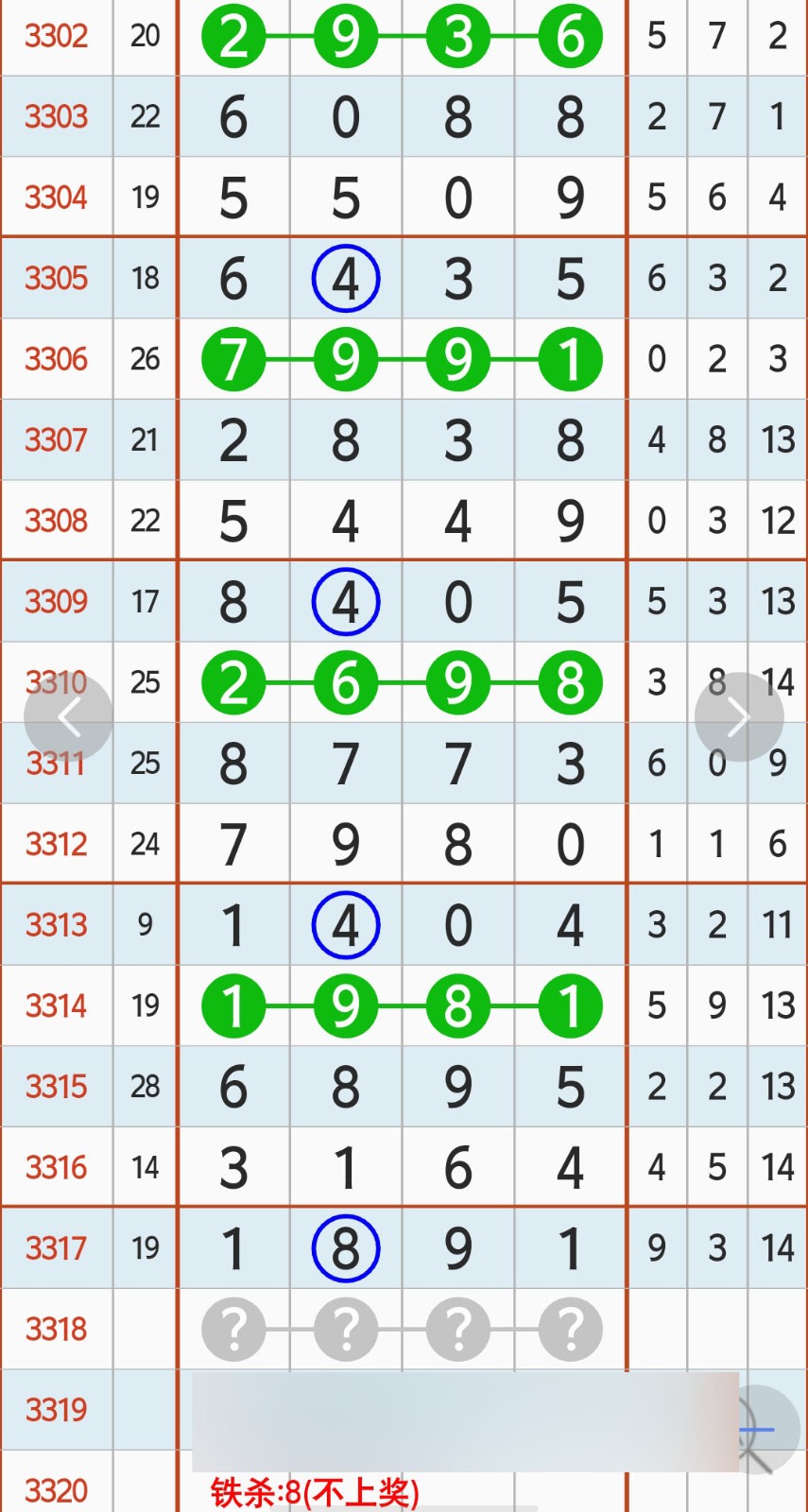 大庆燃气刘茂秋